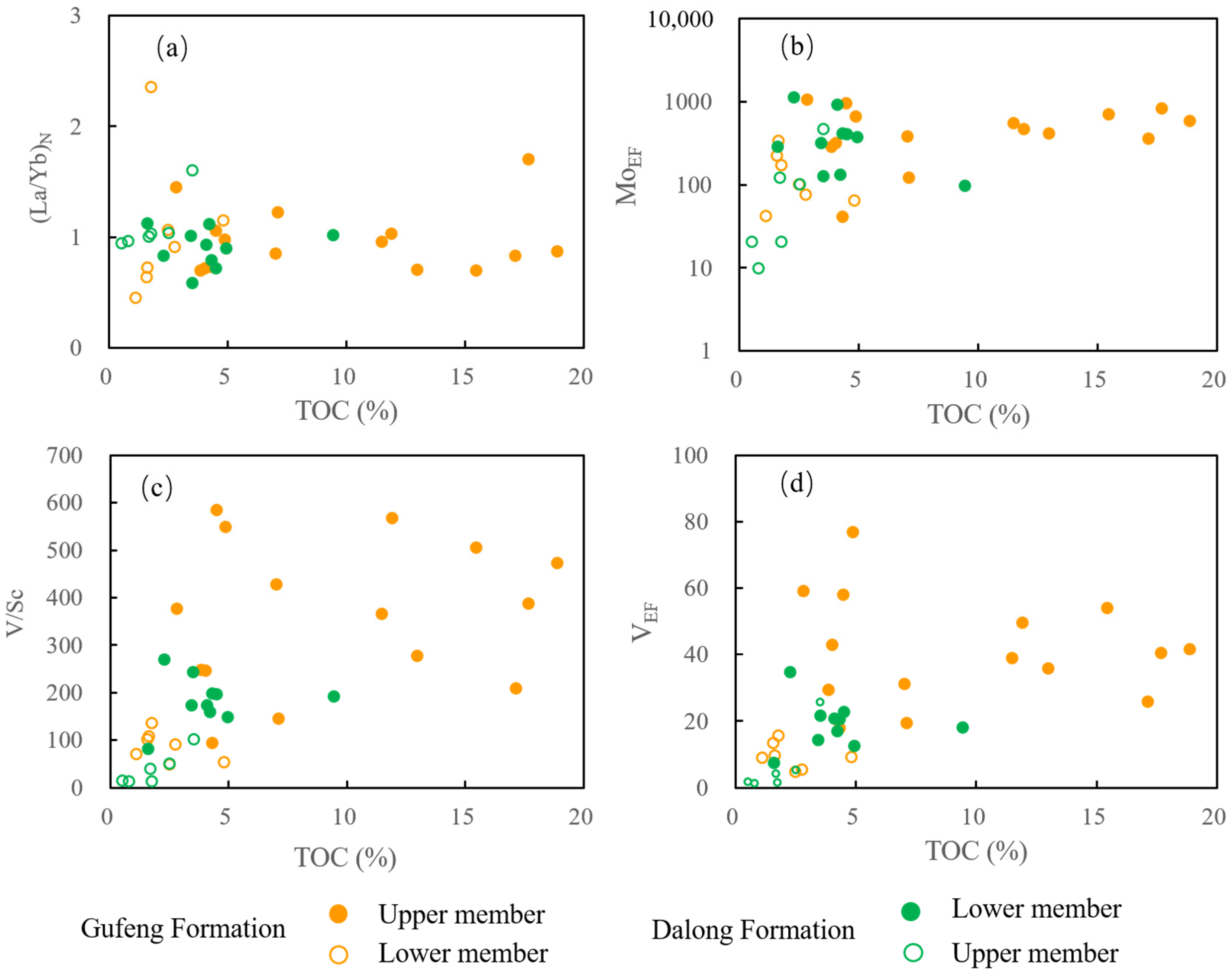 Minerals 15 00296 g009