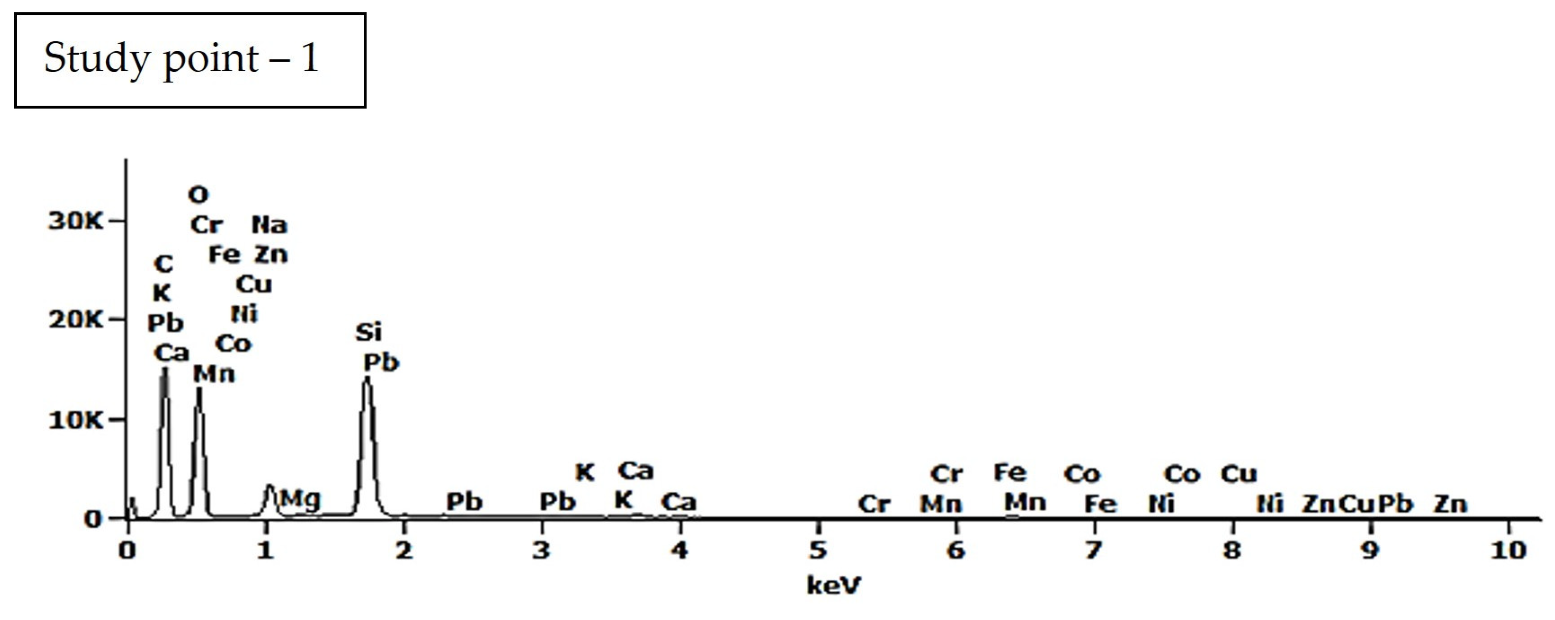 Minerals 15 00297 g002a