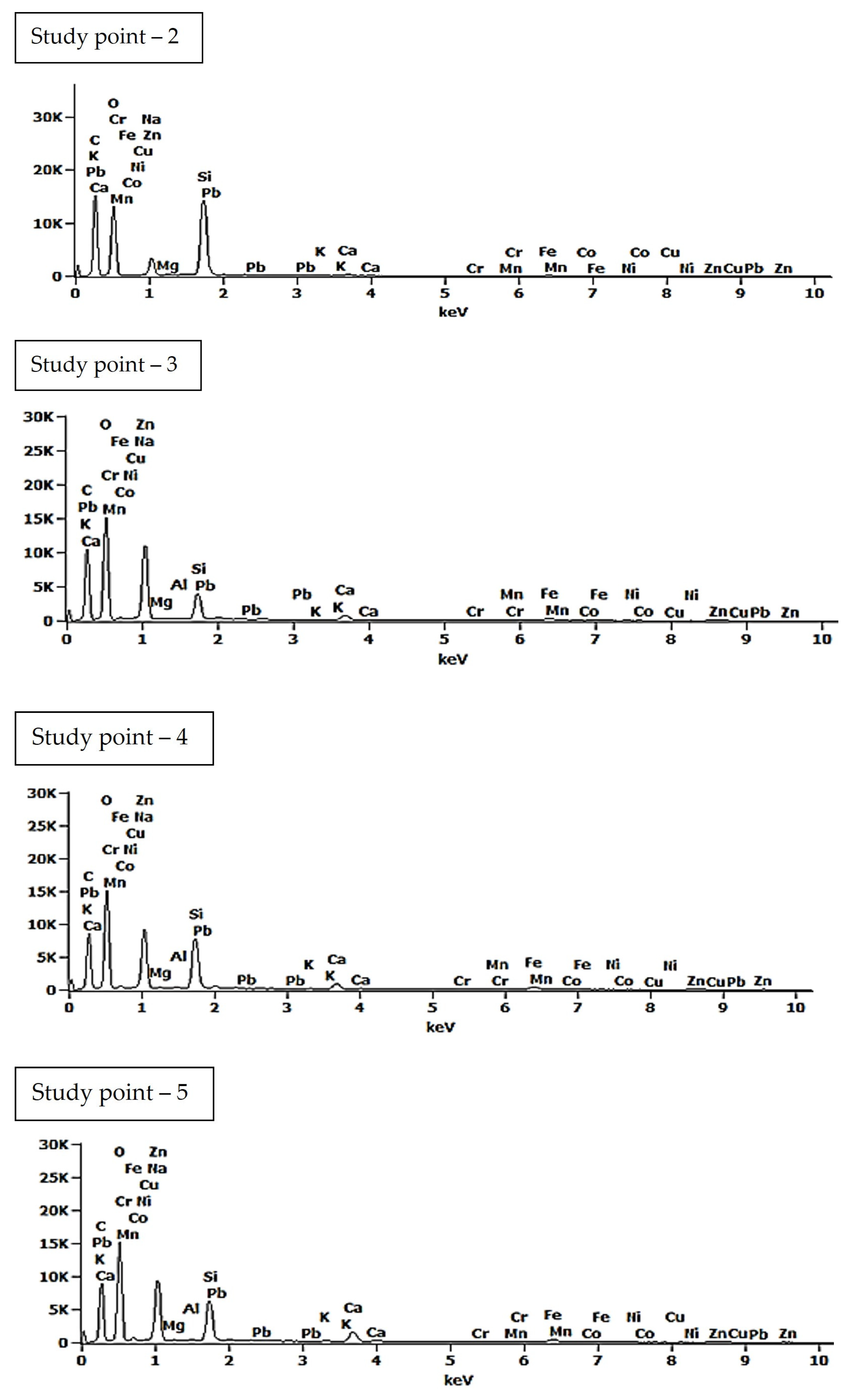 Minerals 15 00297 g002b