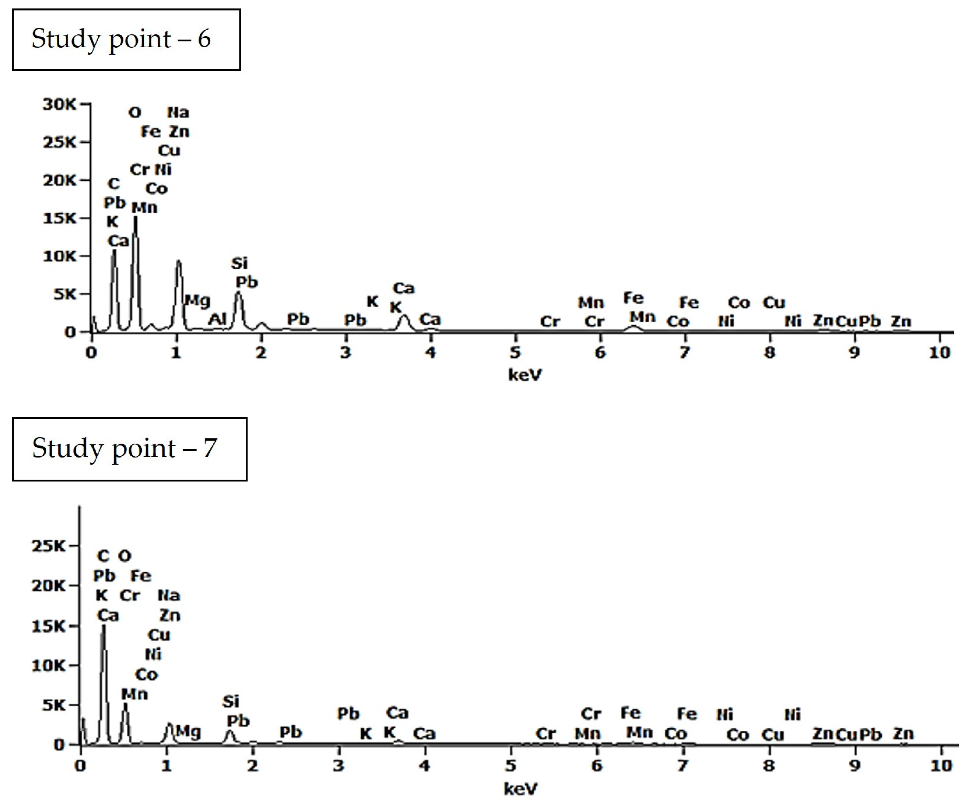 Minerals 15 00297 g002c