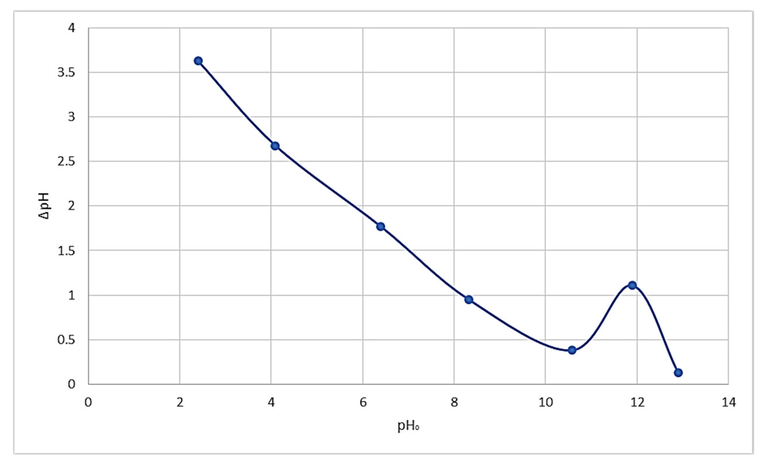 Minerals 15 00297 g003