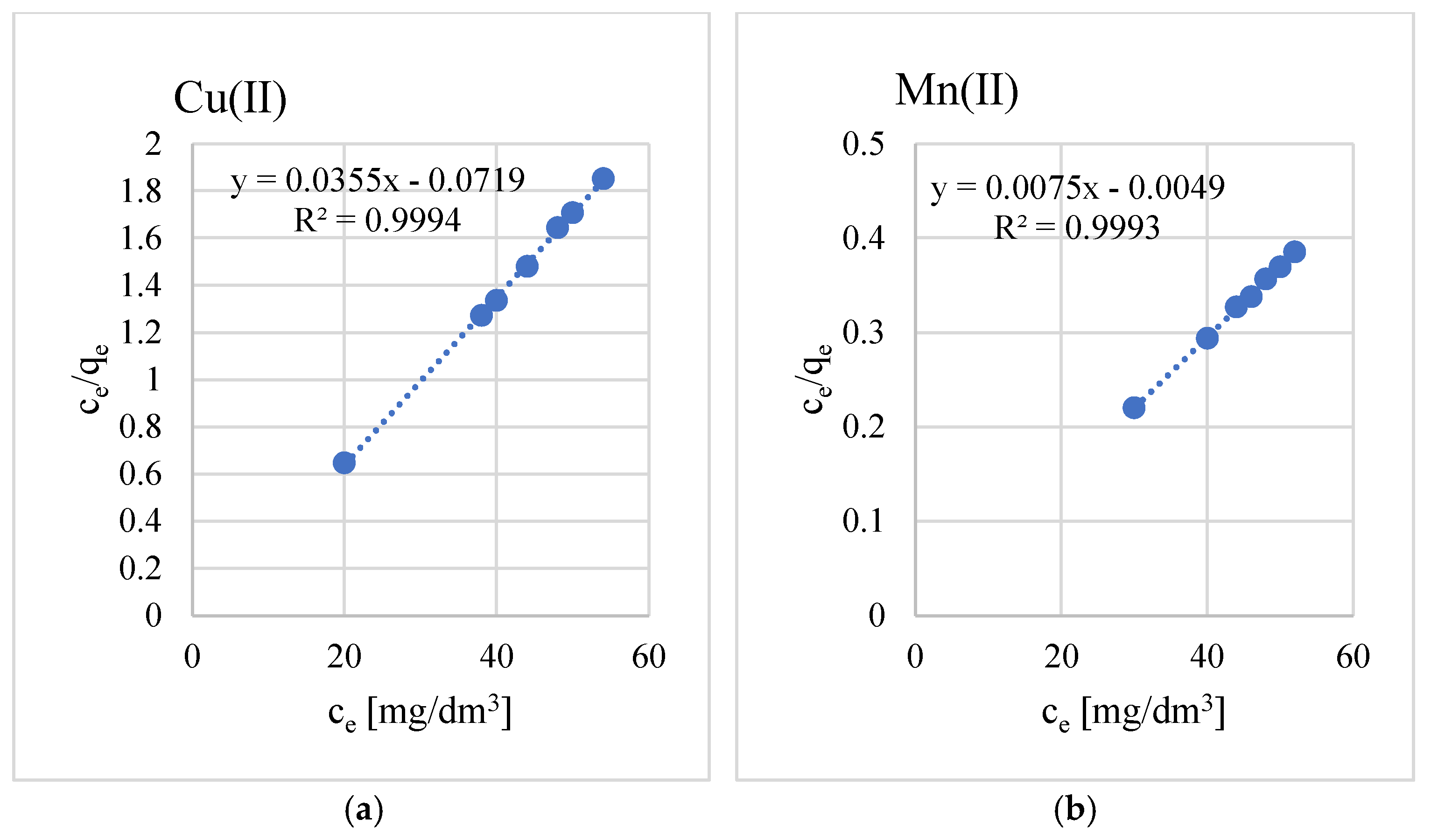 Minerals 15 00297 g005a