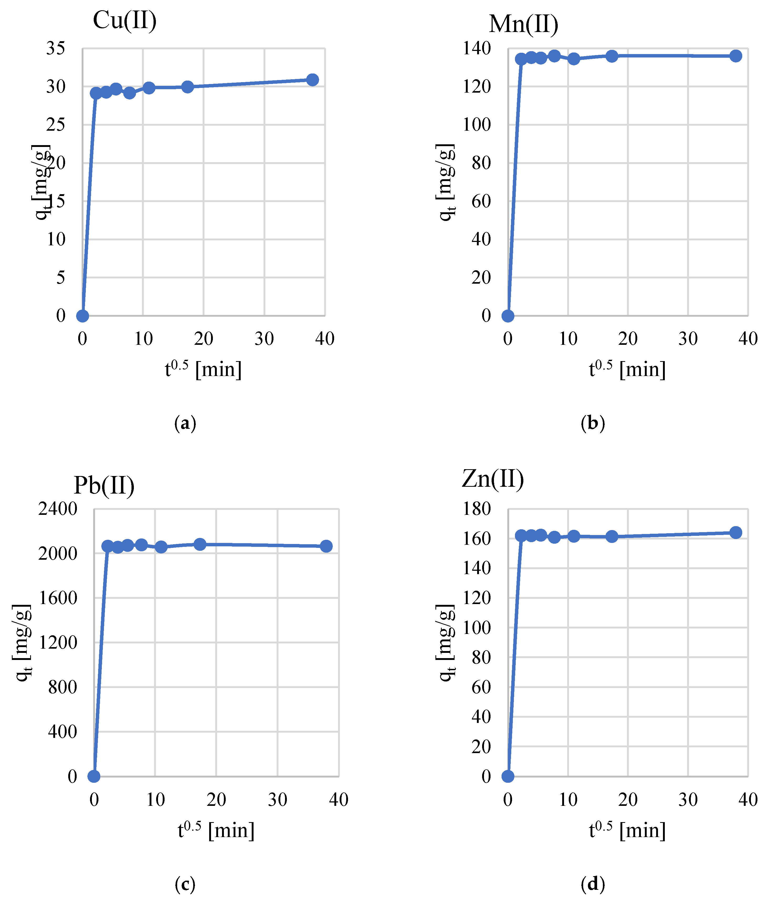 Minerals 15 00297 g006