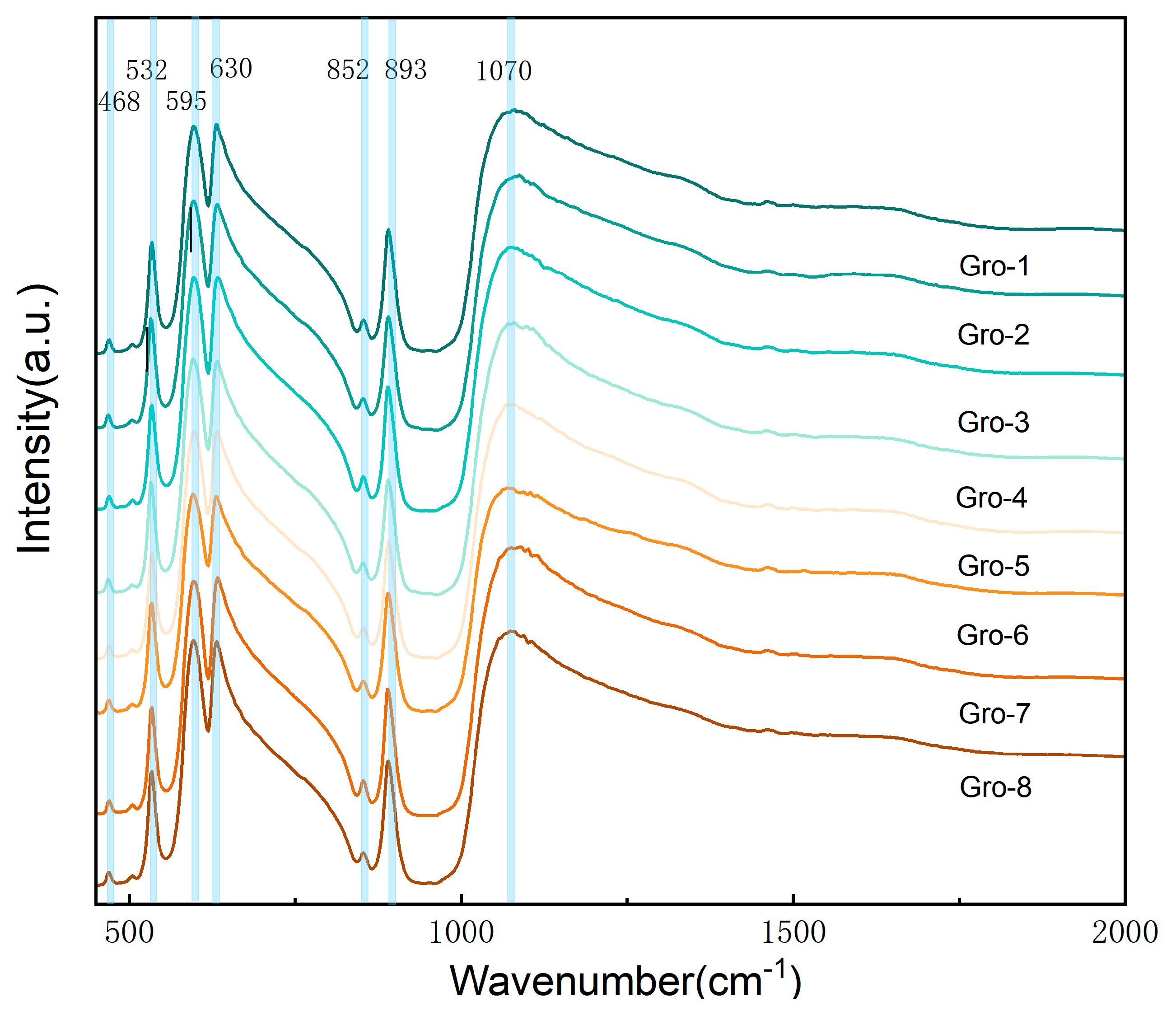 Minerals 15 00298 g005