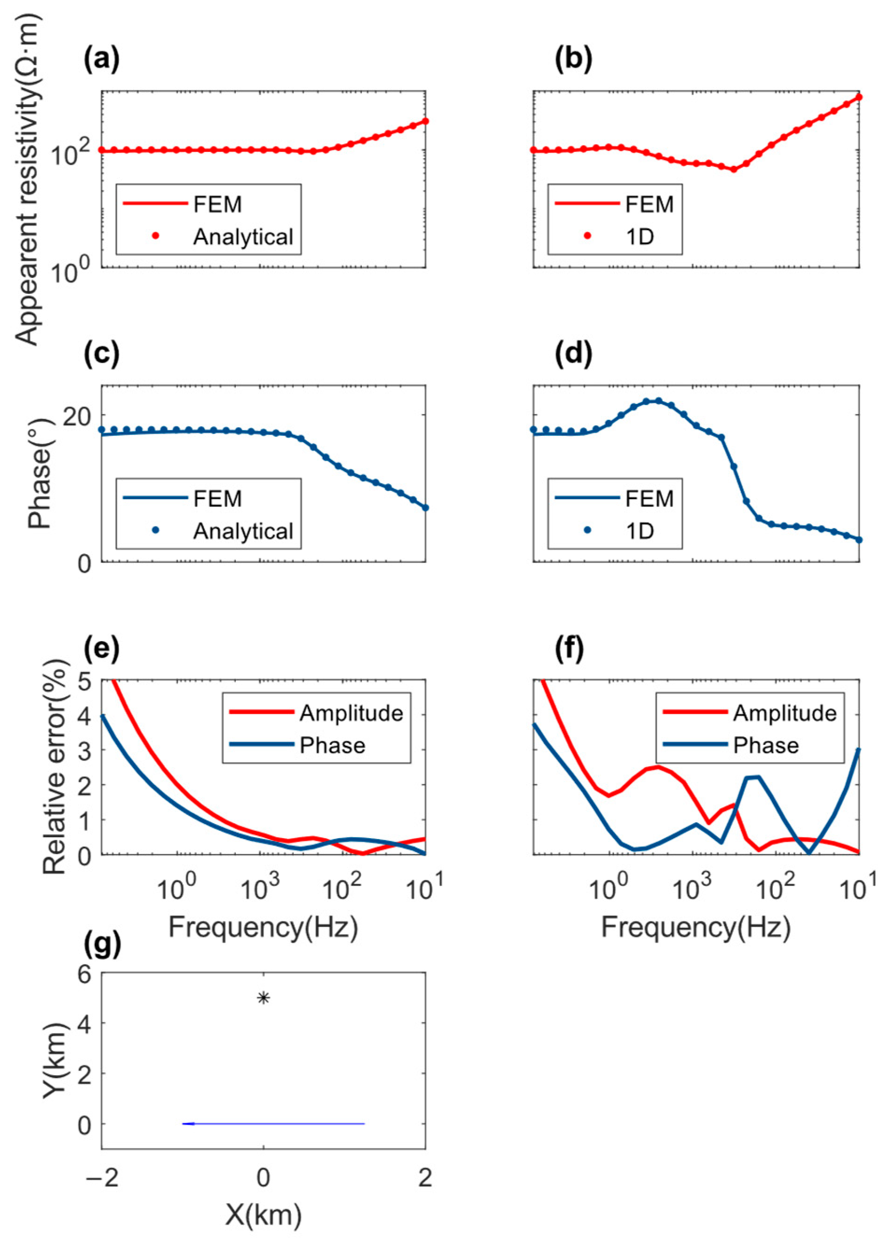 Minerals 15 00299 g001