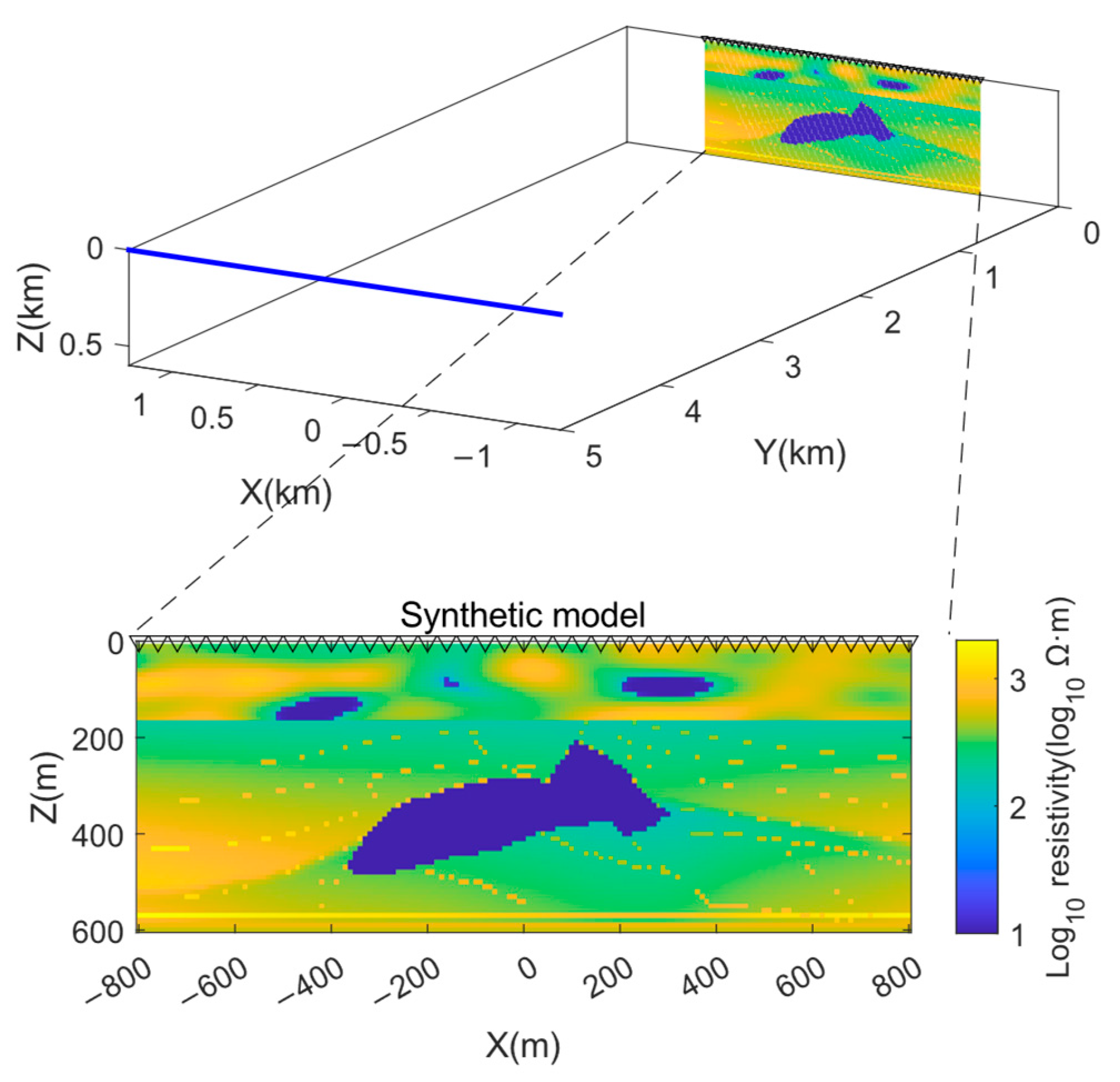 Minerals 15 00299 g003