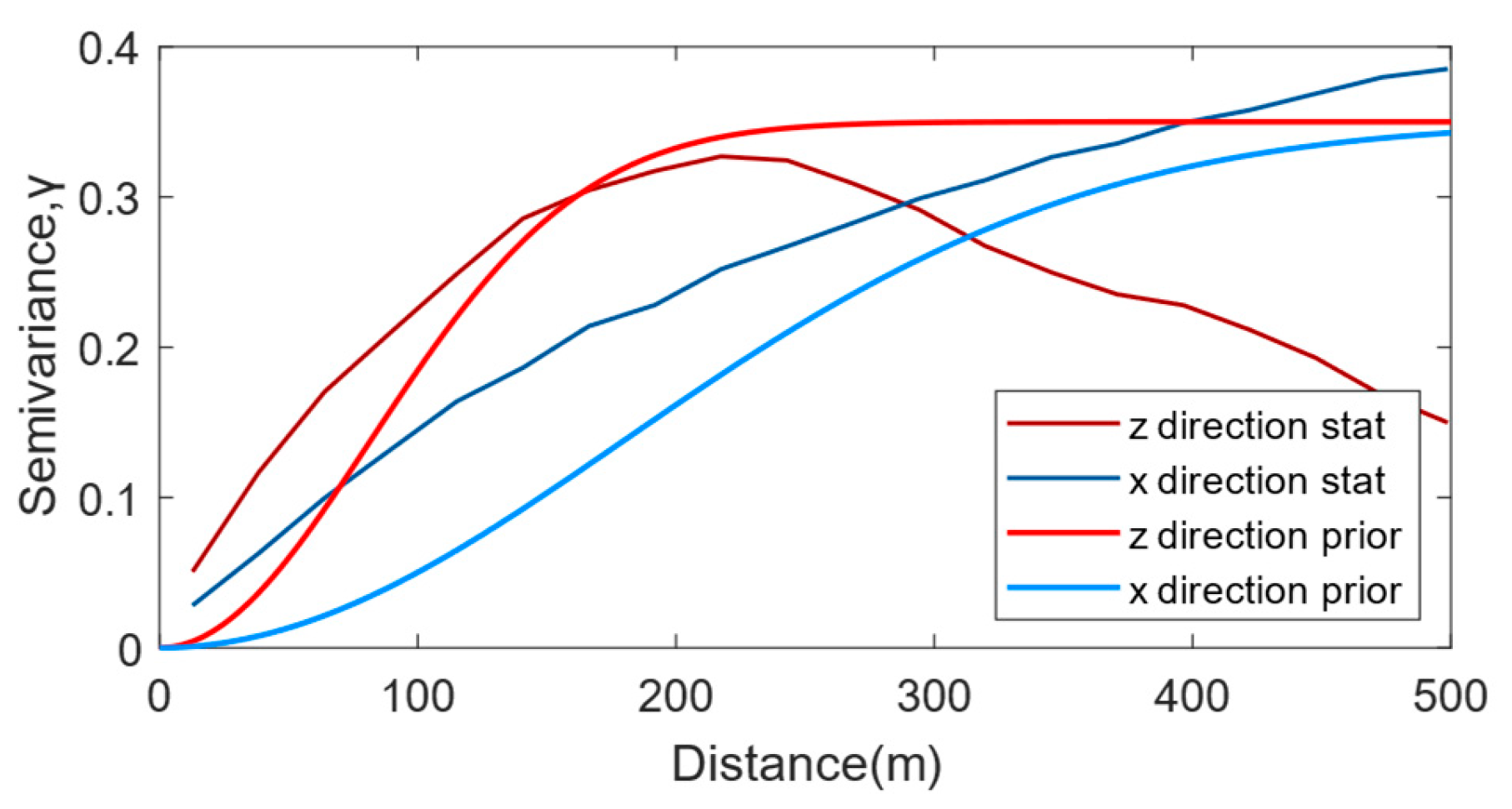Minerals 15 00299 g005
