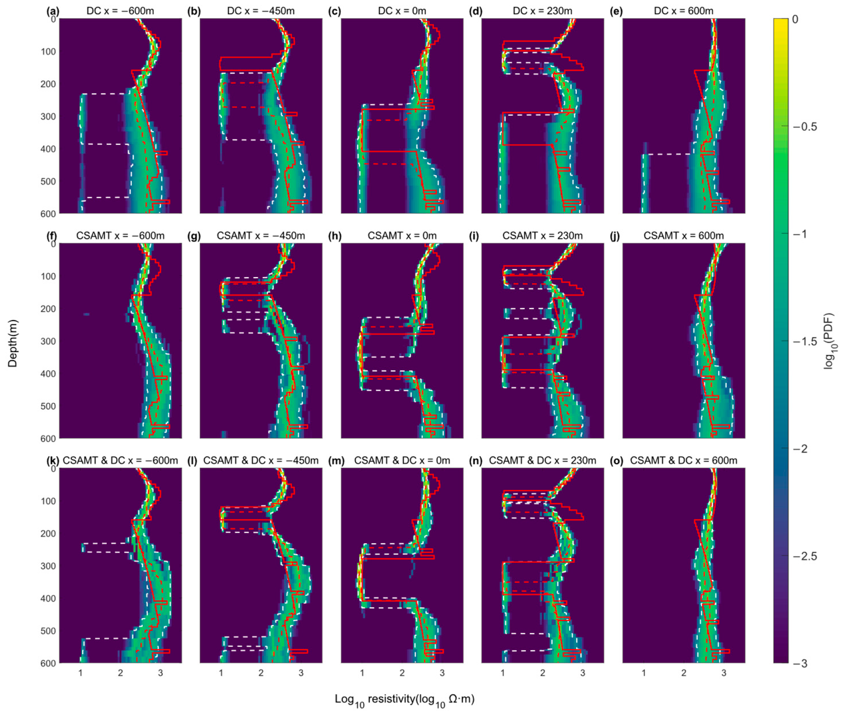 Minerals 15 00299 g008