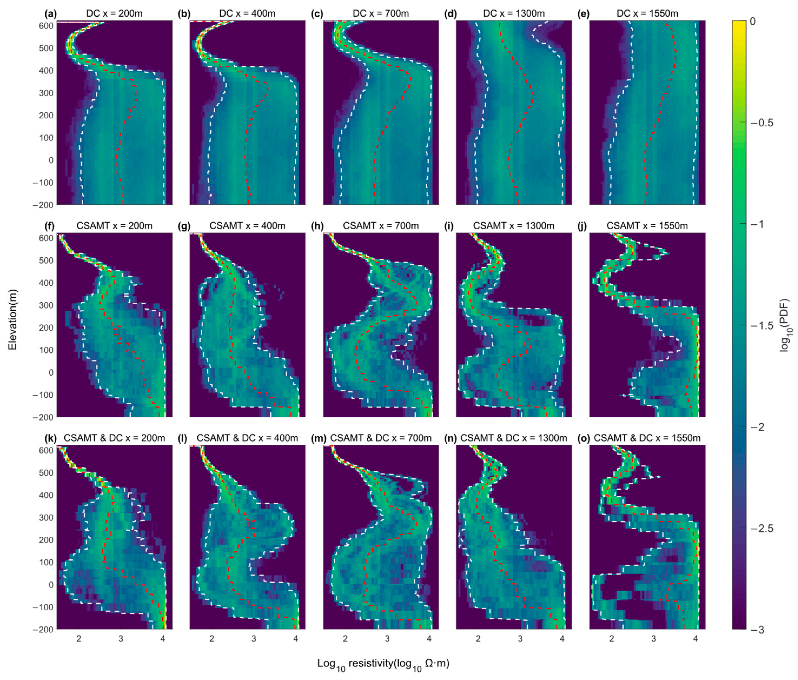 Minerals 15 00299 g015