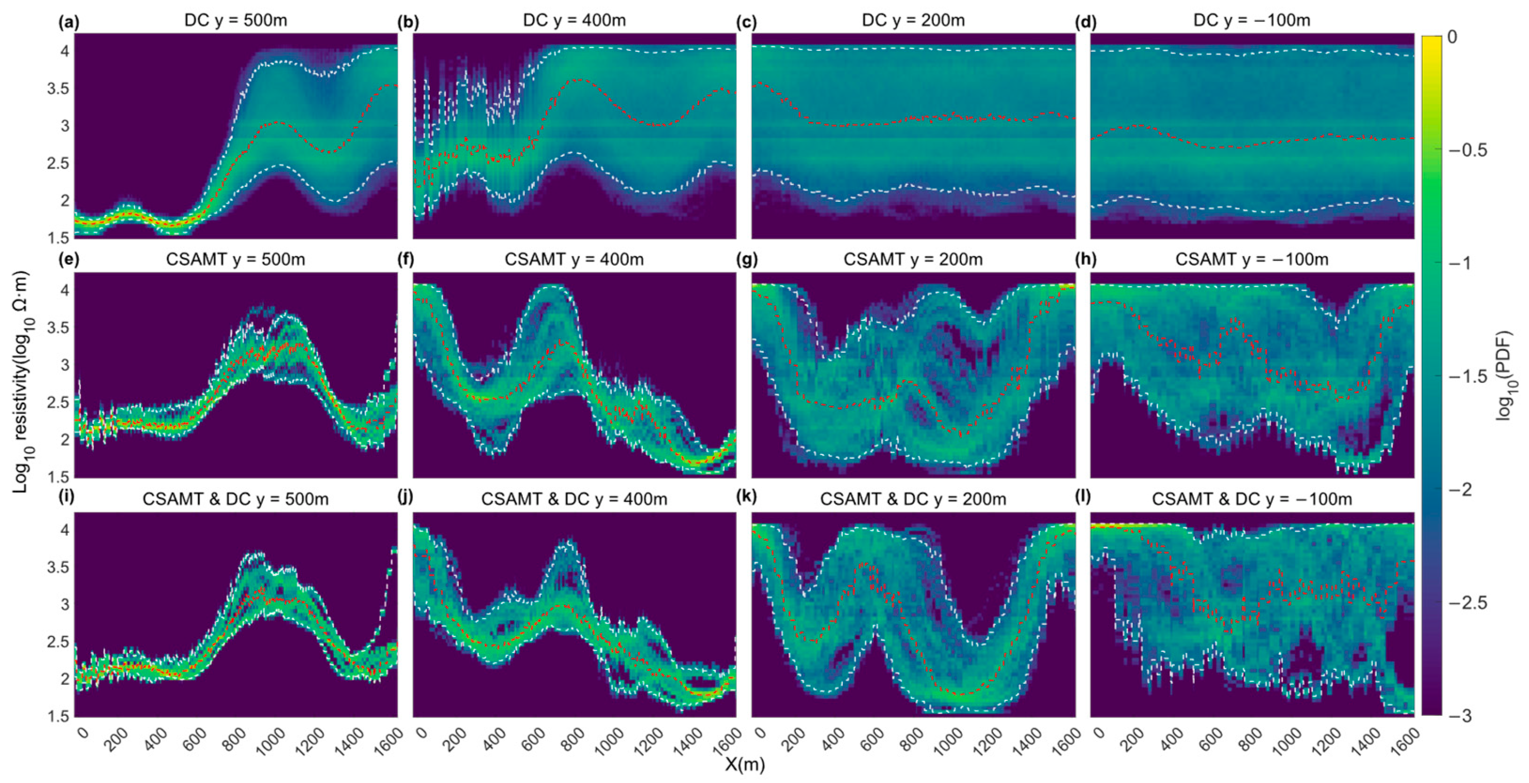 Minerals 15 00299 g016