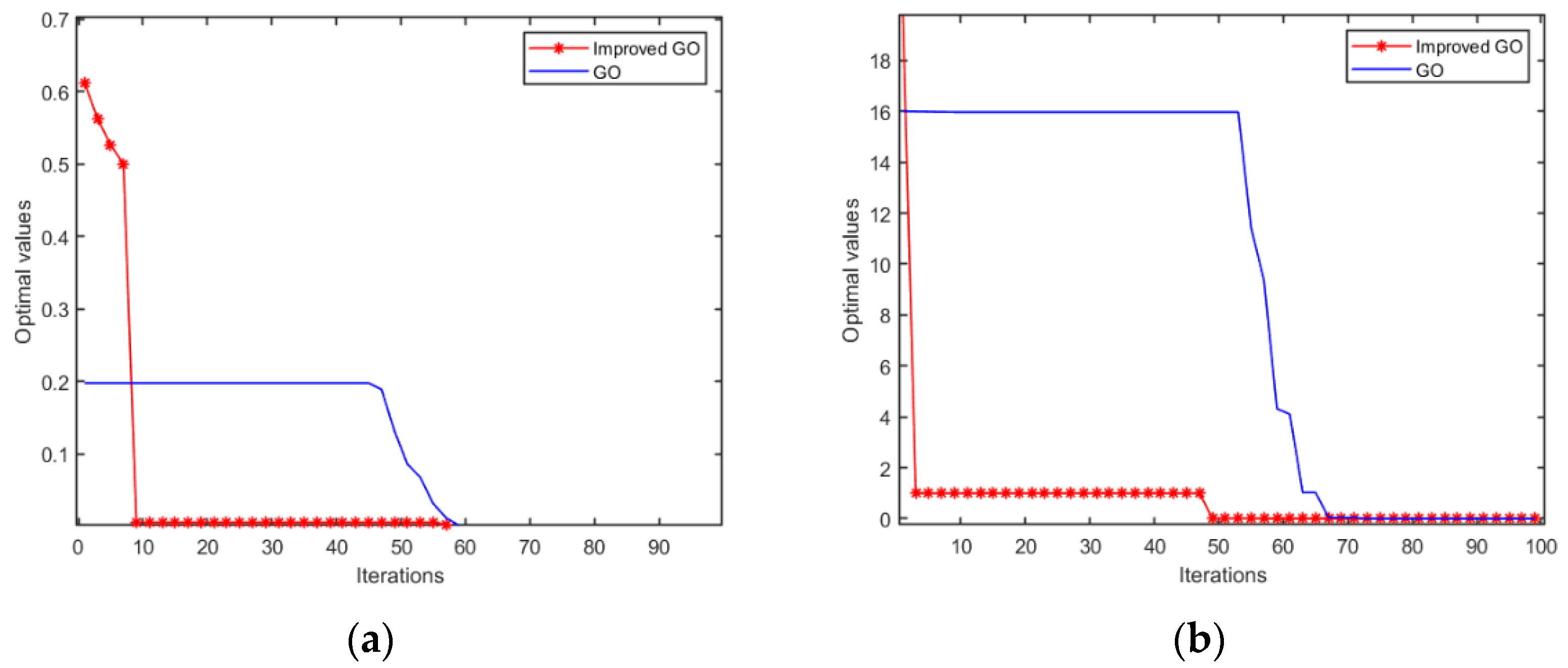 Minerals 15 00300 g003