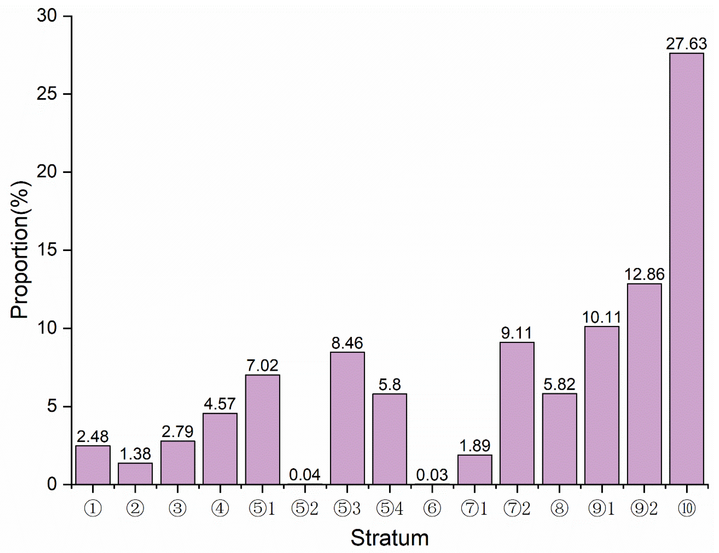 Minerals 15 00301 g012