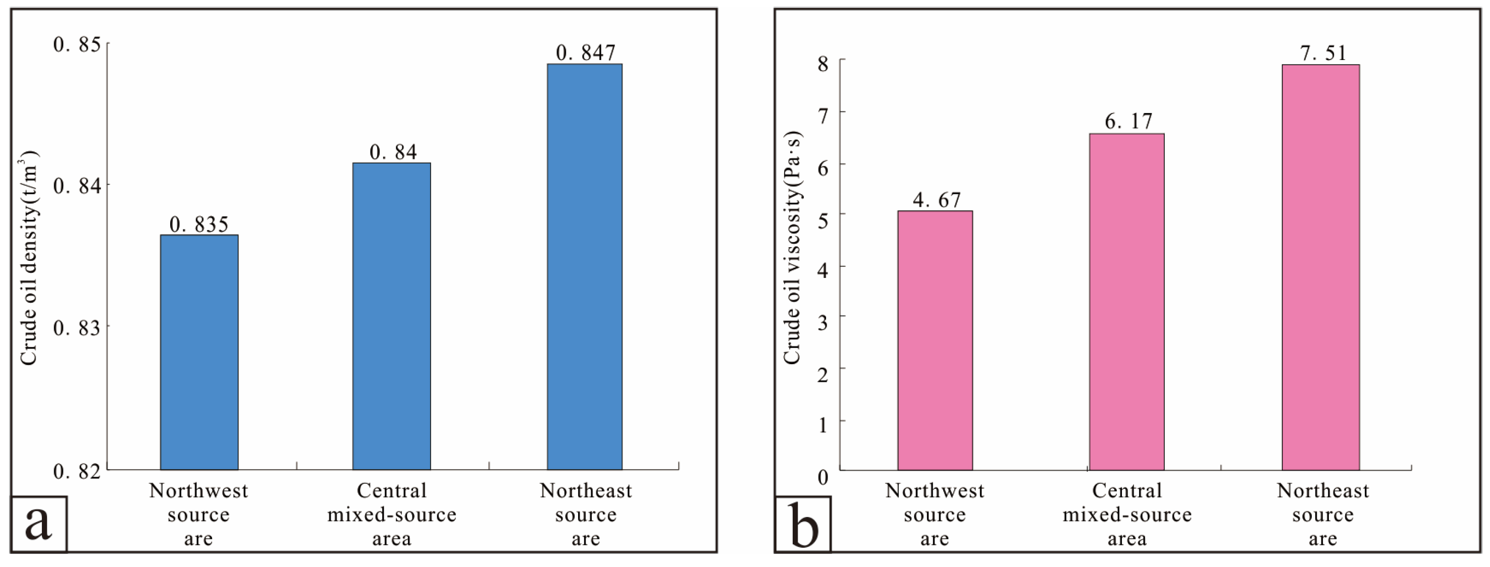 Minerals 15 00303 g016