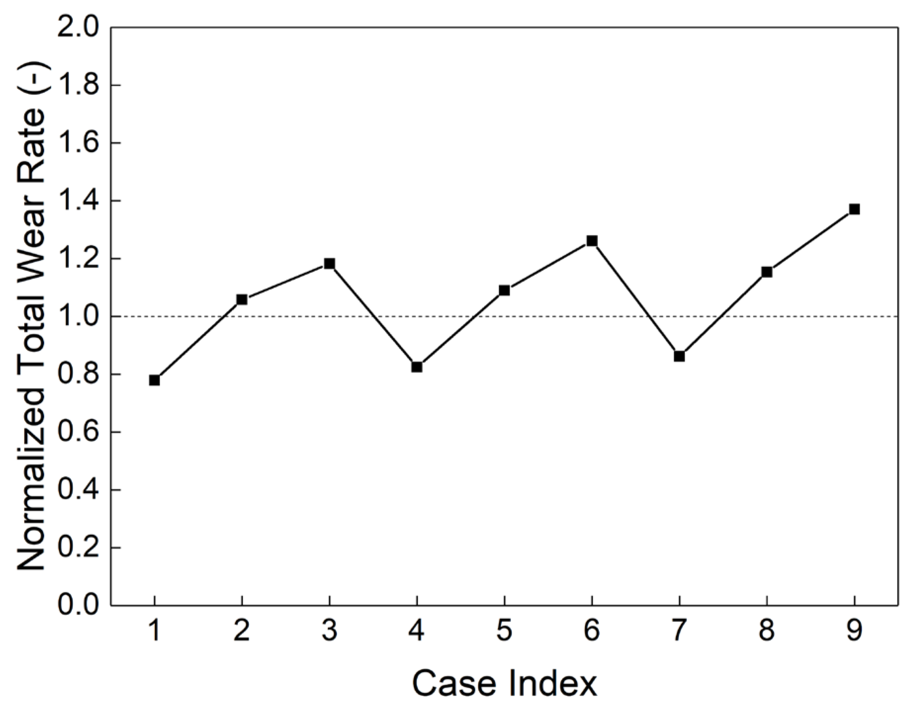 Minerals 15 00305 g002
