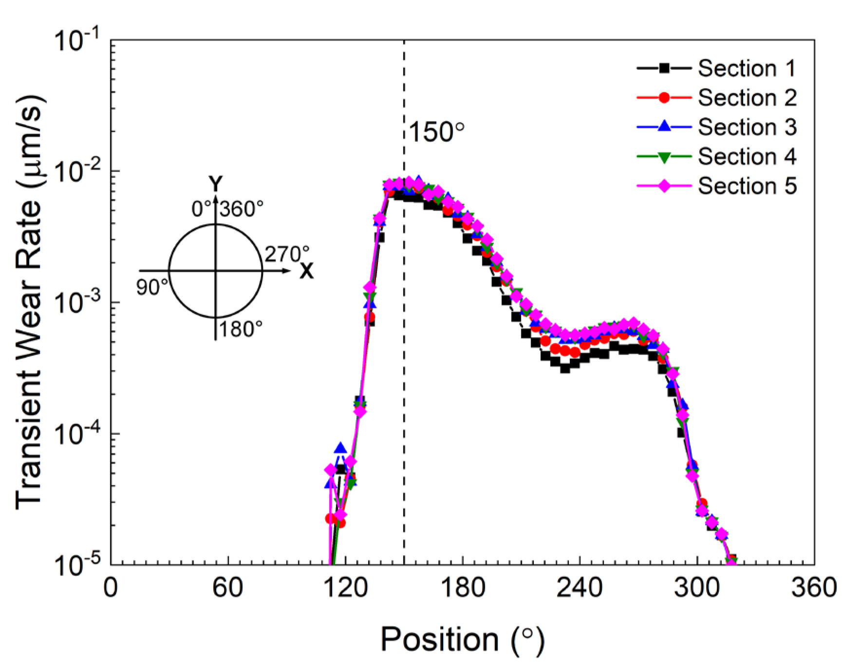 Minerals 15 00305 g016