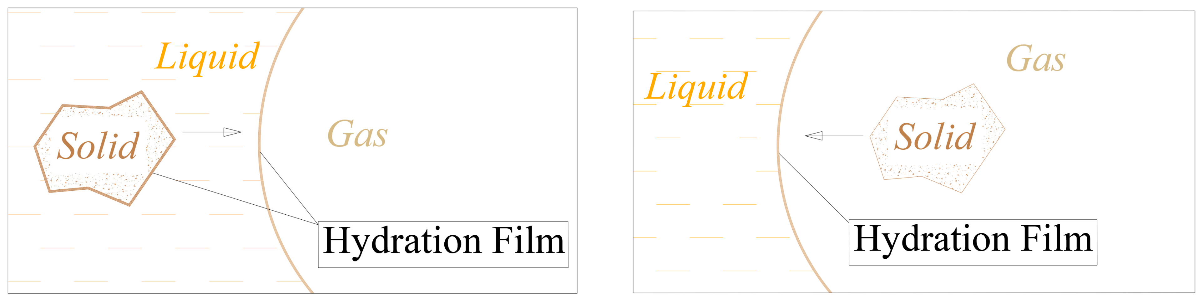 Minerals 15 00306 g001