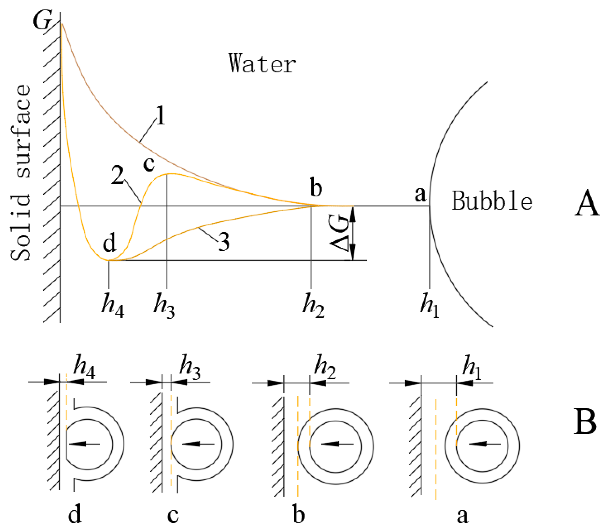 Minerals 15 00306 g002