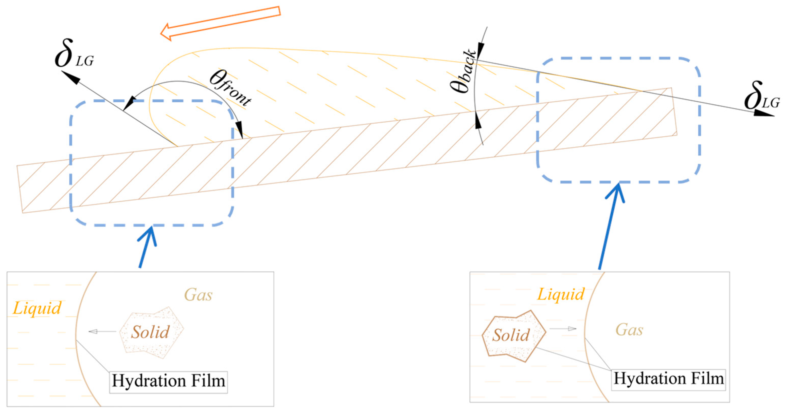 Minerals 15 00306 g004