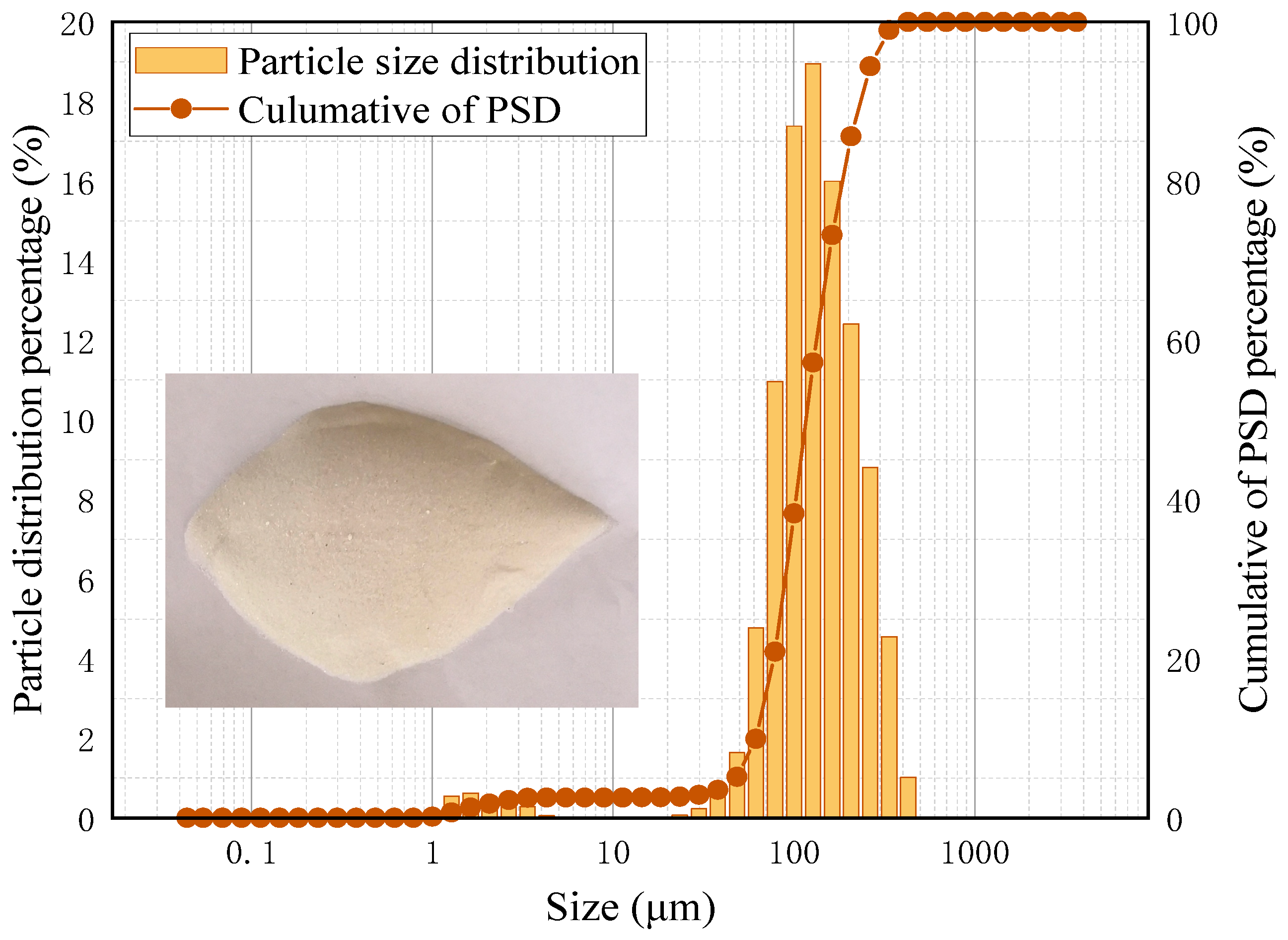 Minerals 15 00306 g006