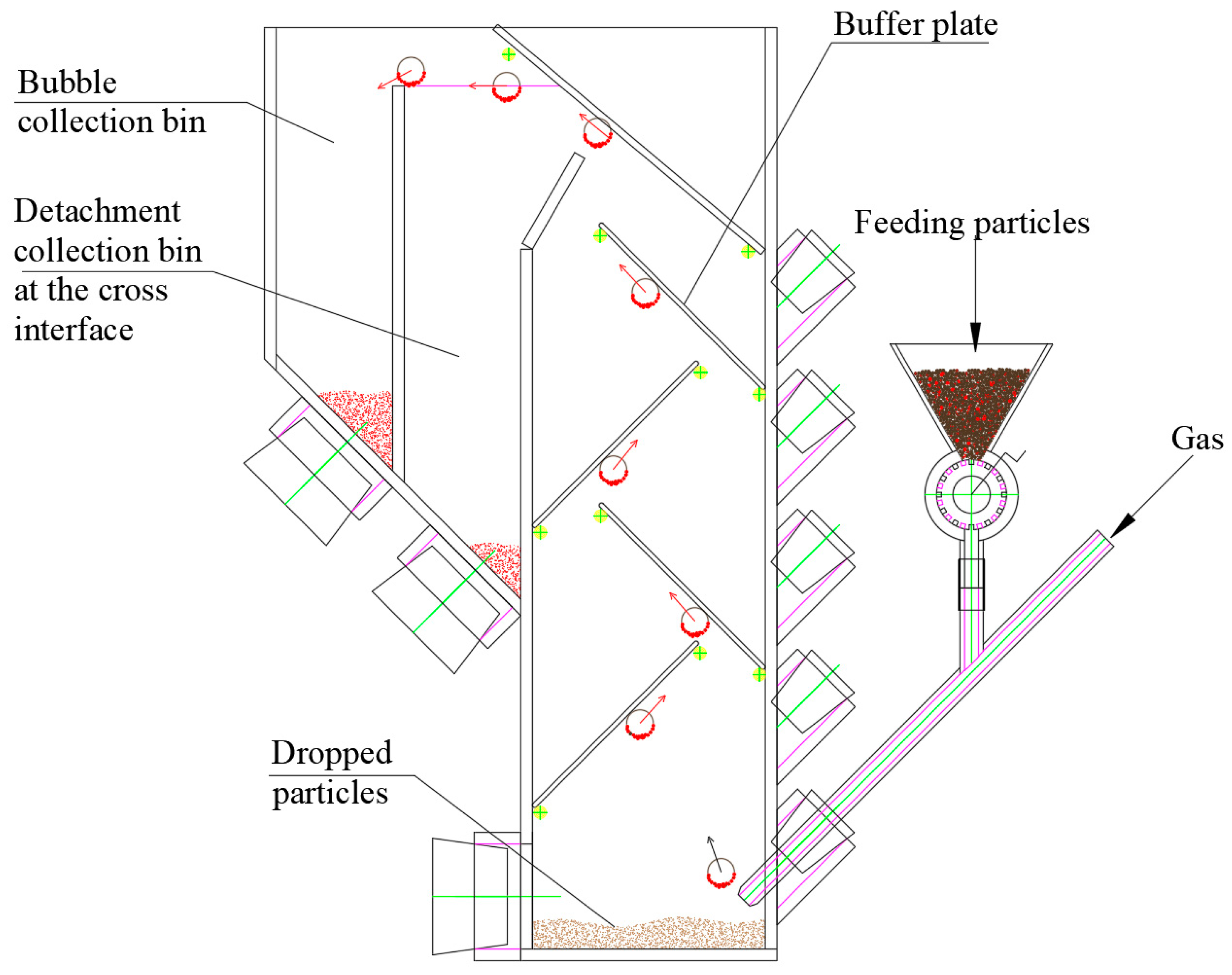 Minerals 15 00306 g008
