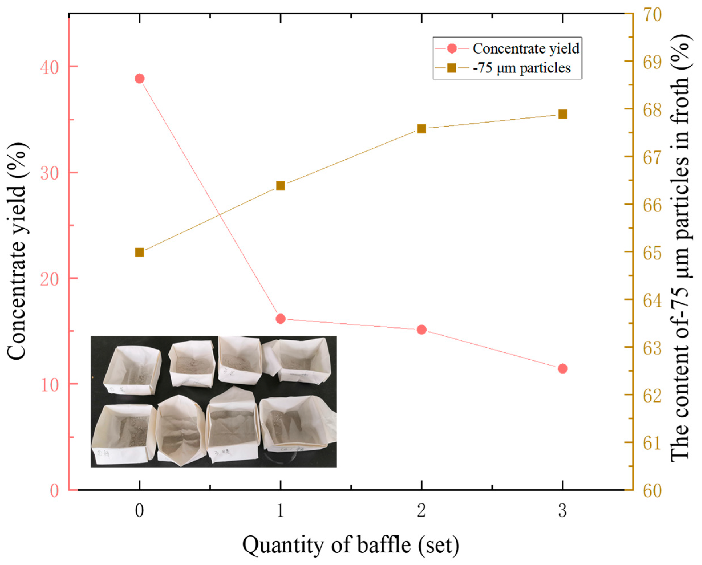 Minerals 15 00306 g012