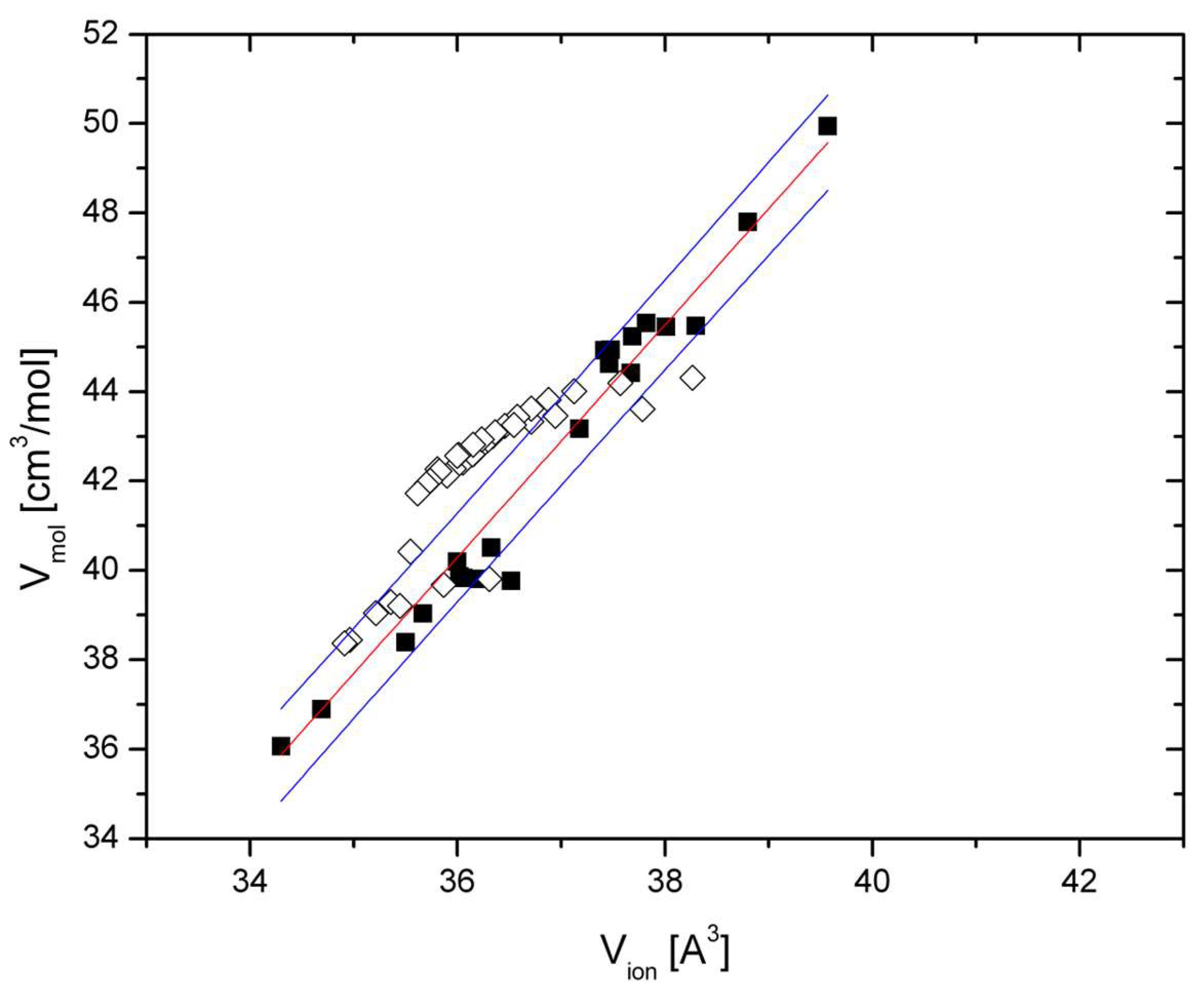 Minerals 15 00309 g001