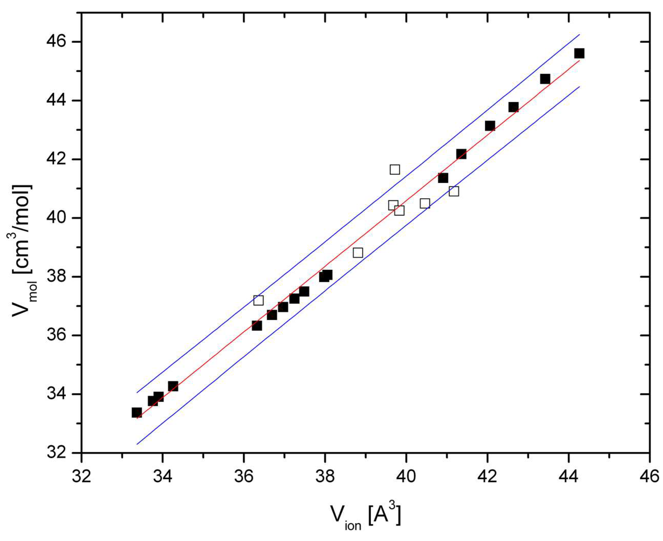 Minerals 15 00309 g003