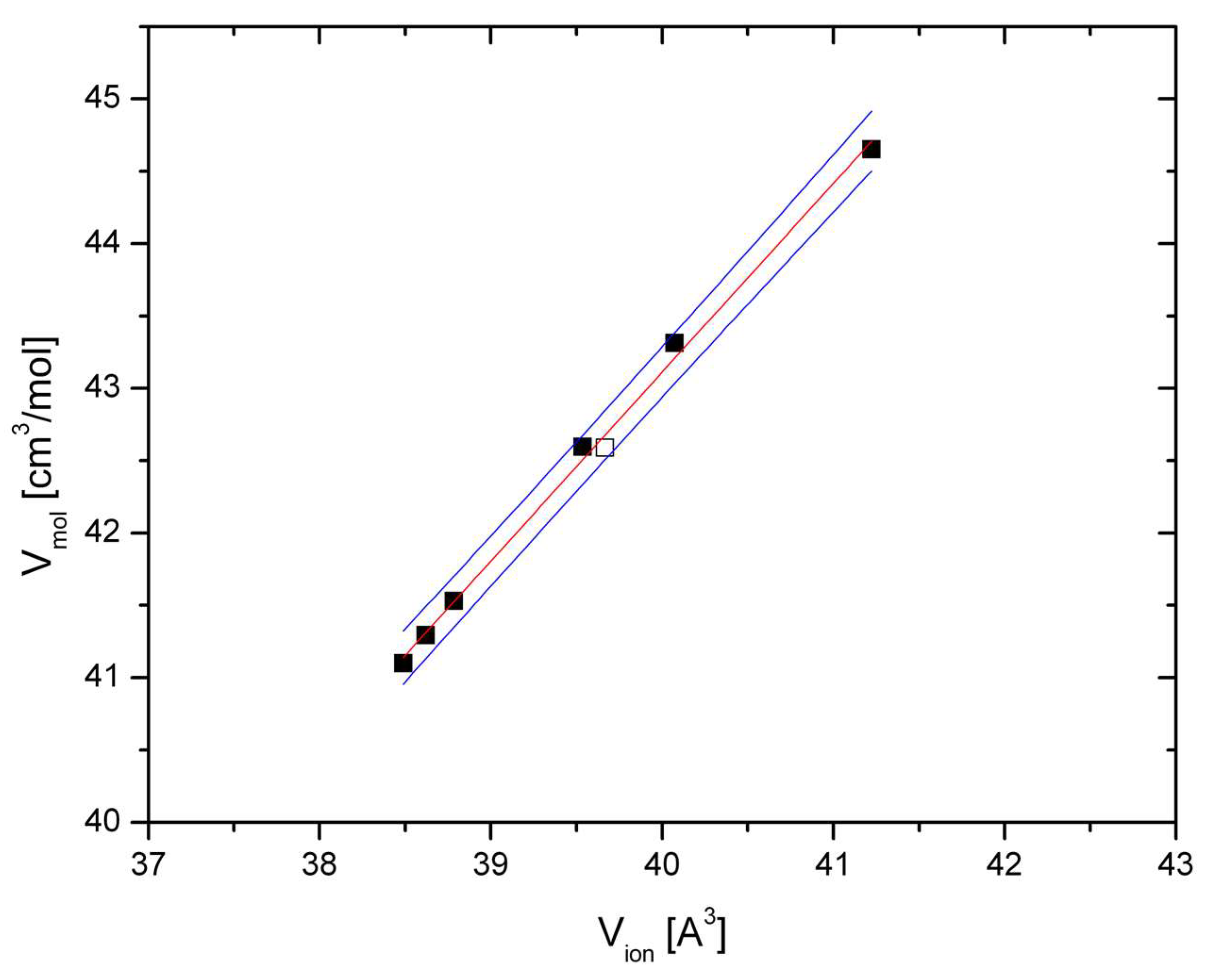 Minerals 15 00309 g004