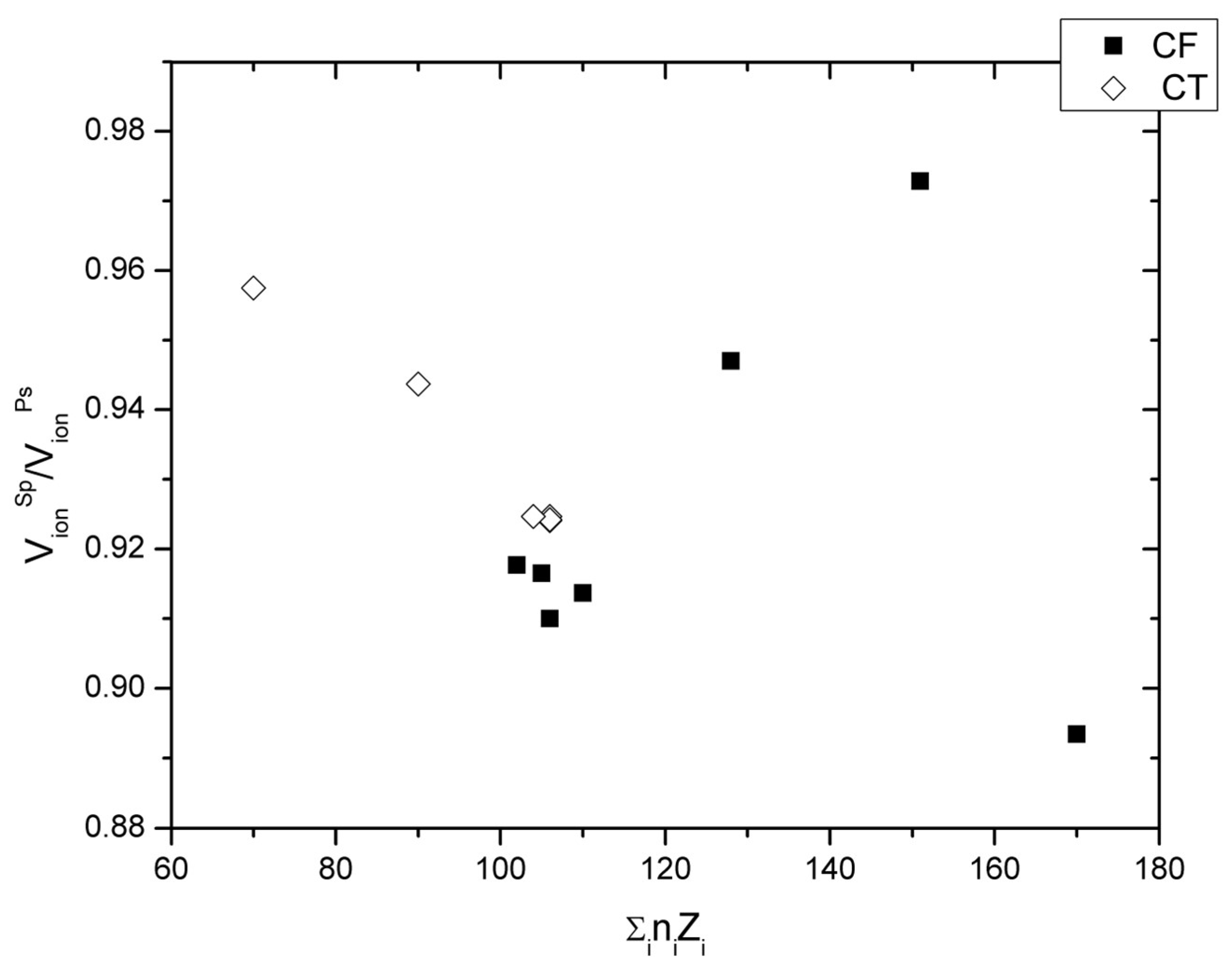 Minerals 15 00309 g008
