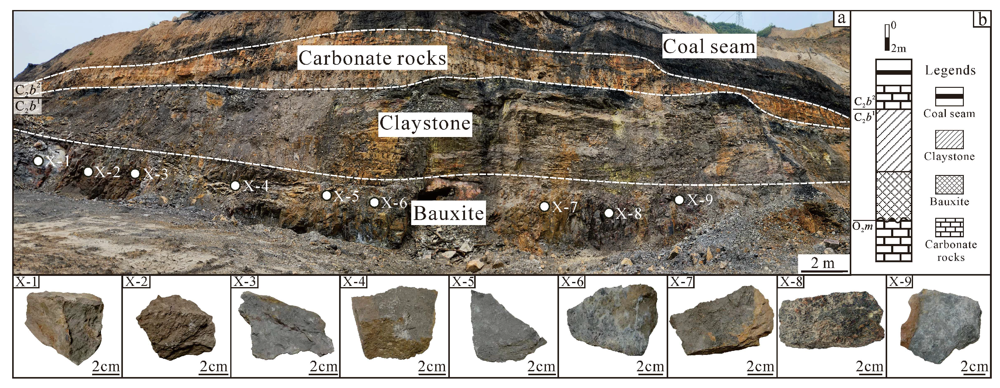 Minerals 15 00310 g003
