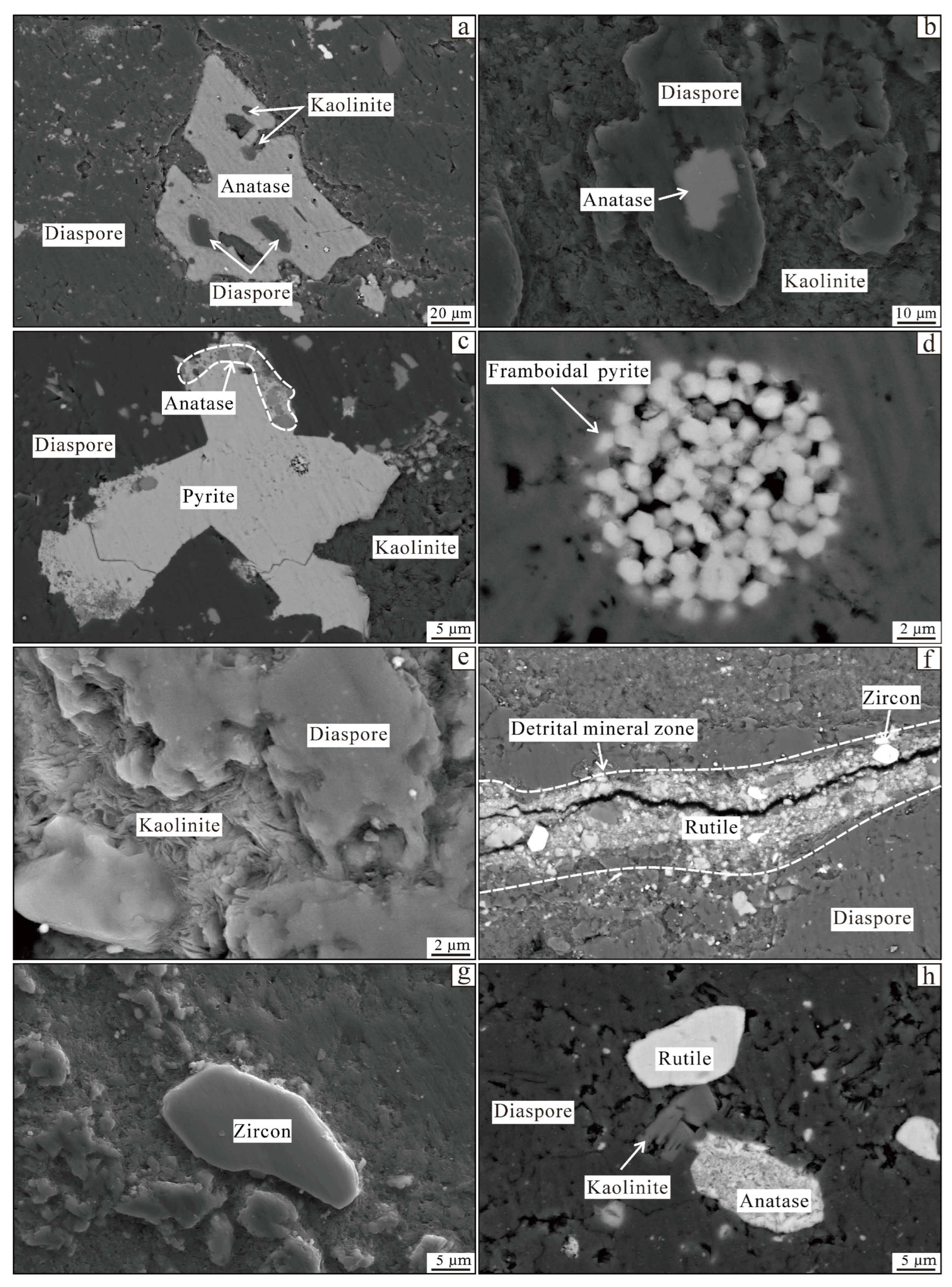 Minerals 15 00310 g006