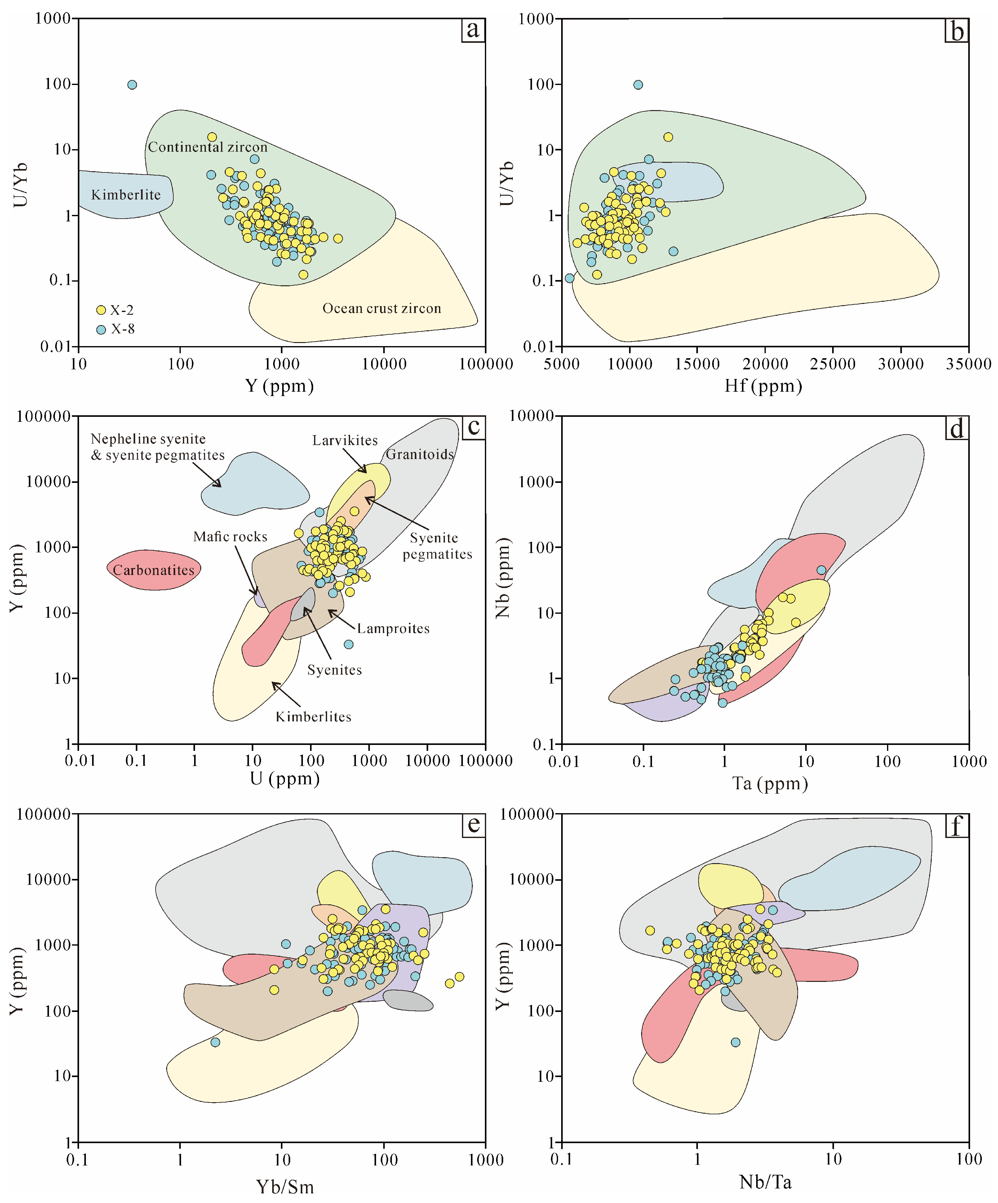 Minerals 15 00310 g011