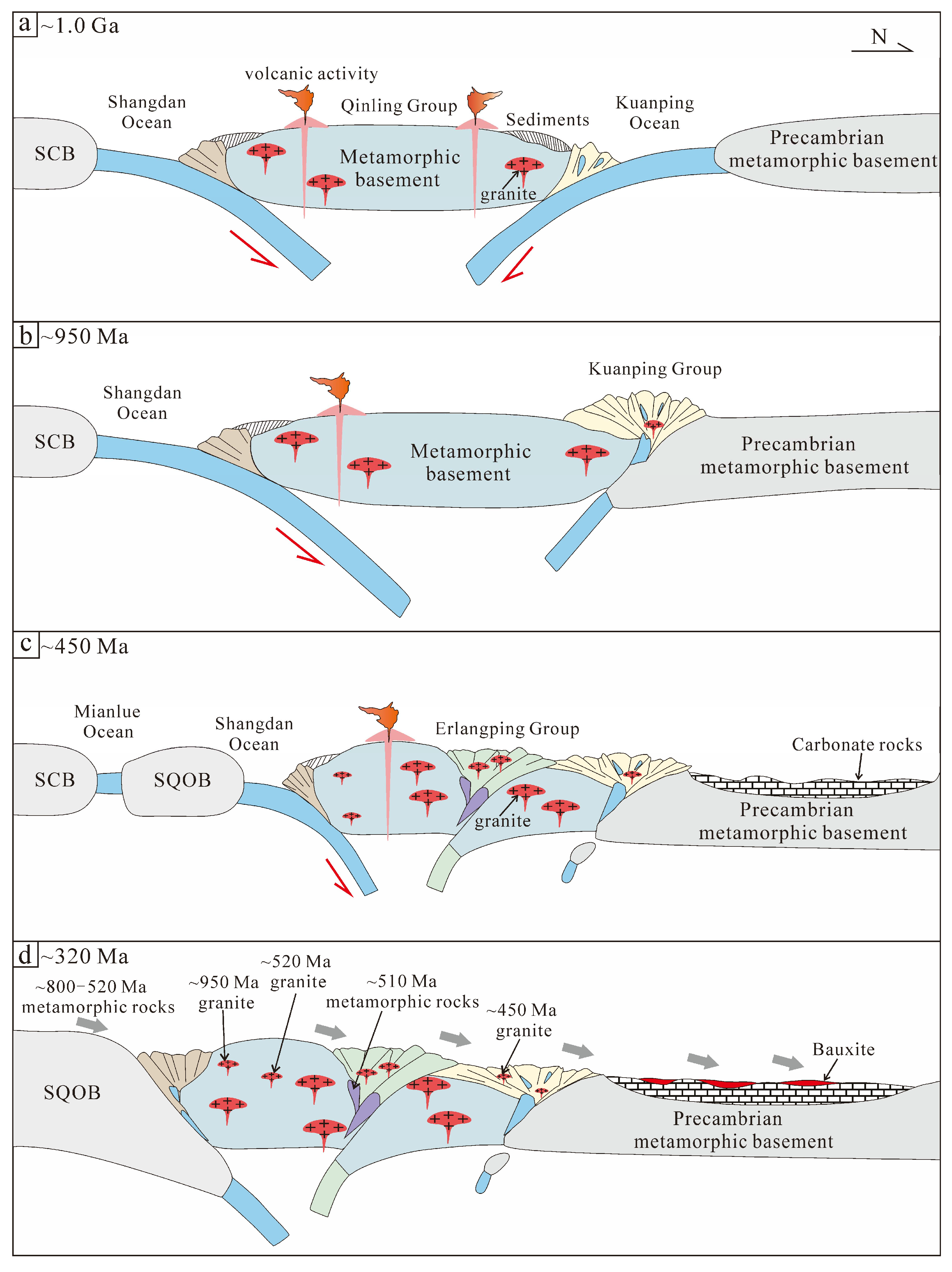 Minerals 15 00310 g012