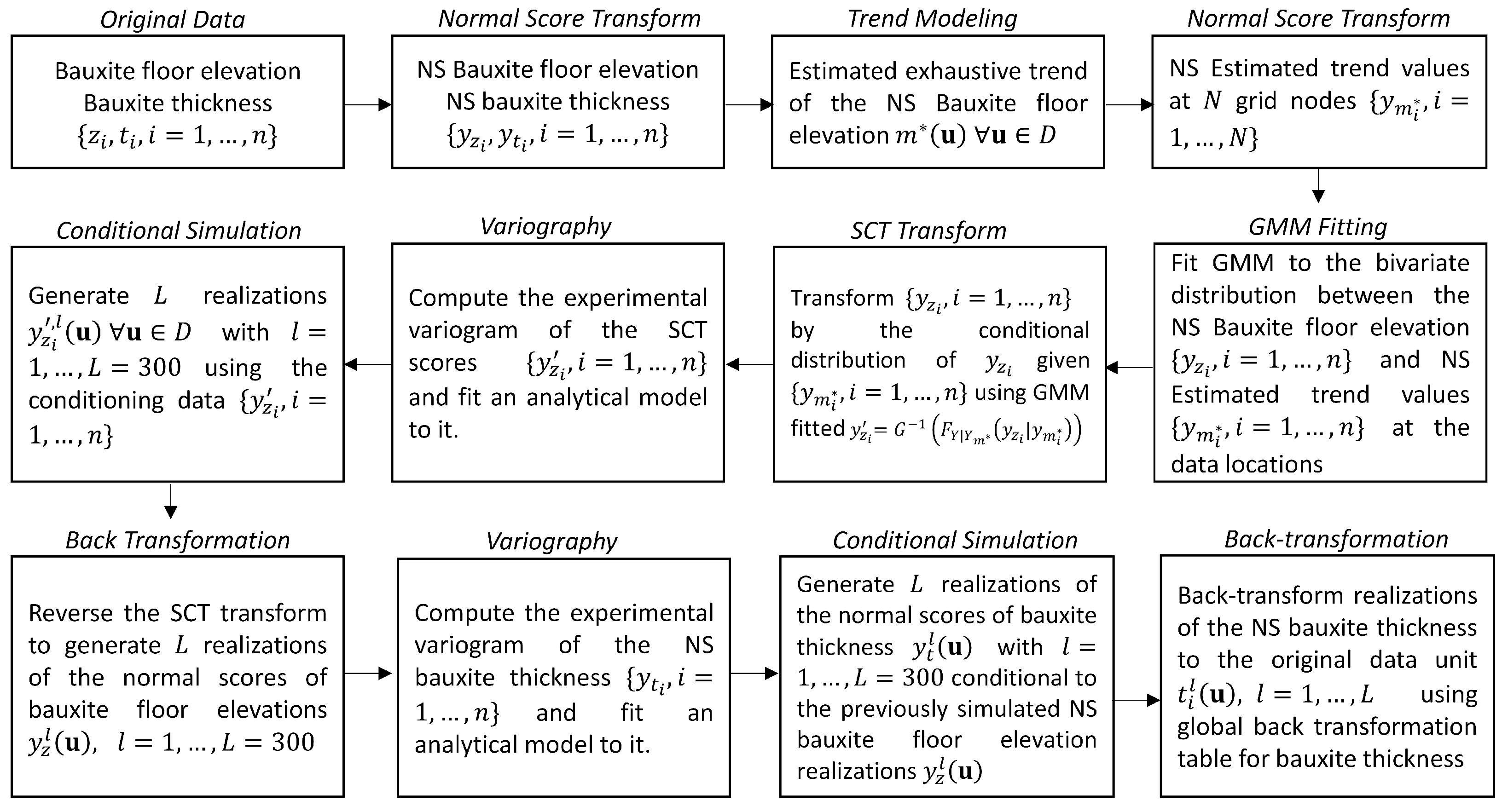 Minerals 15 00311 g001