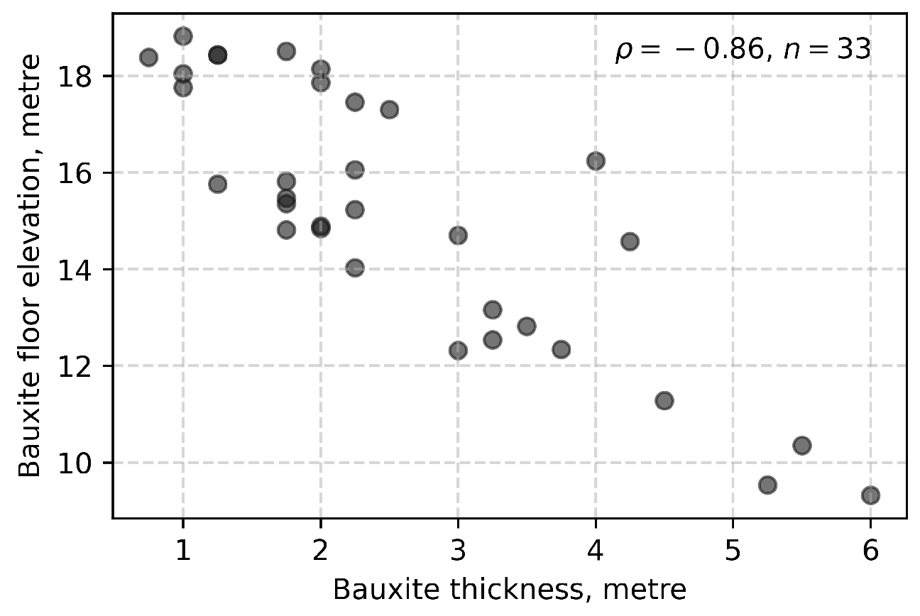 Minerals 15 00311 g005