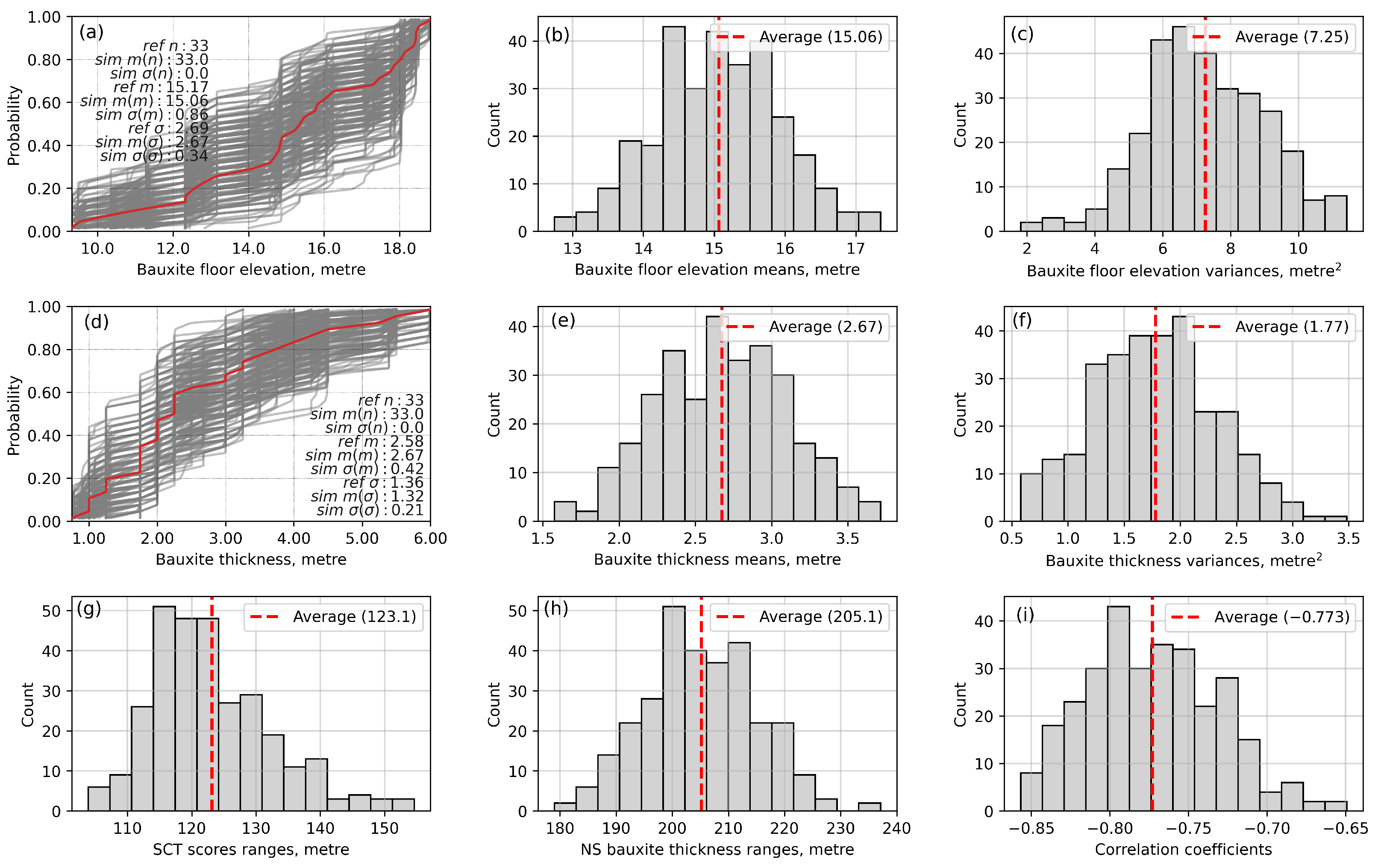 Minerals 15 00311 g011