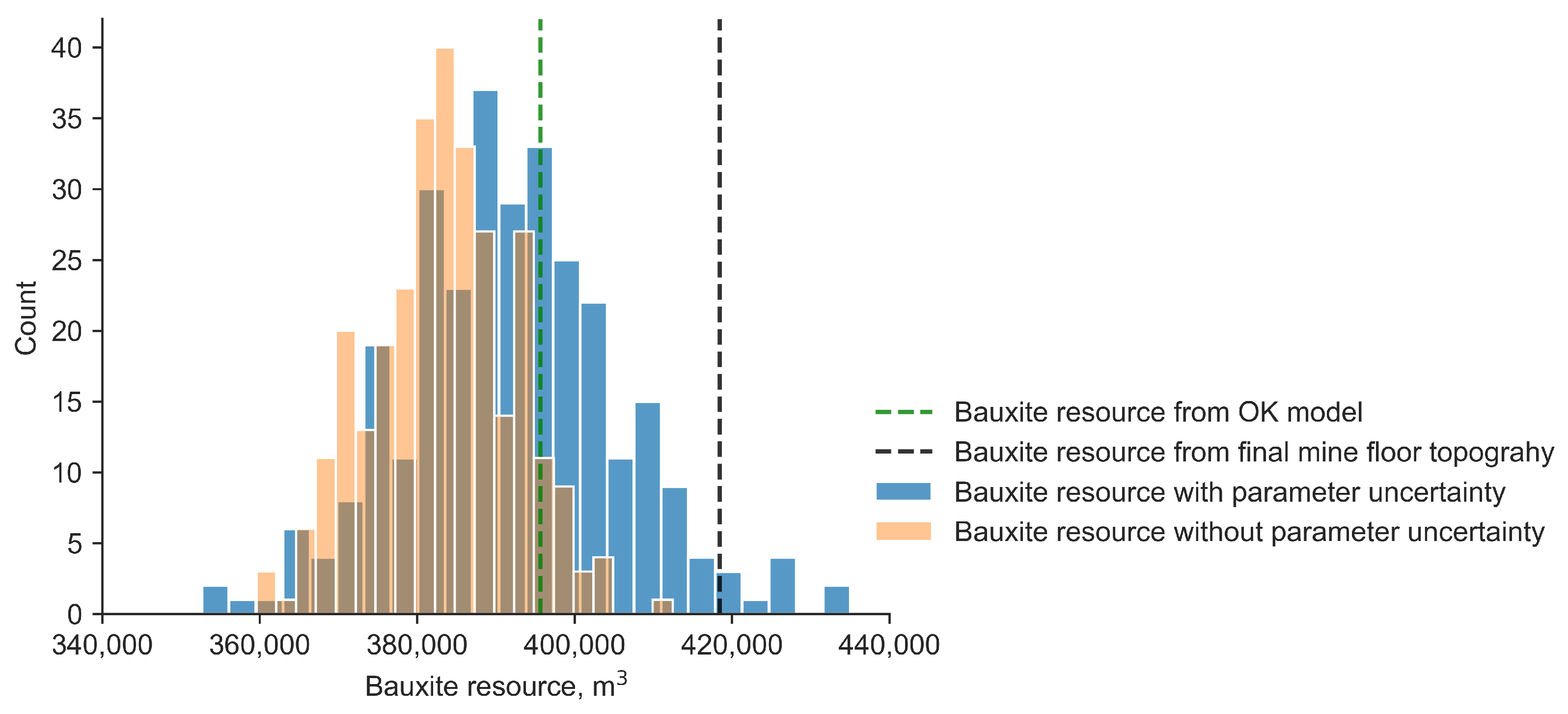 Minerals 15 00311 g016