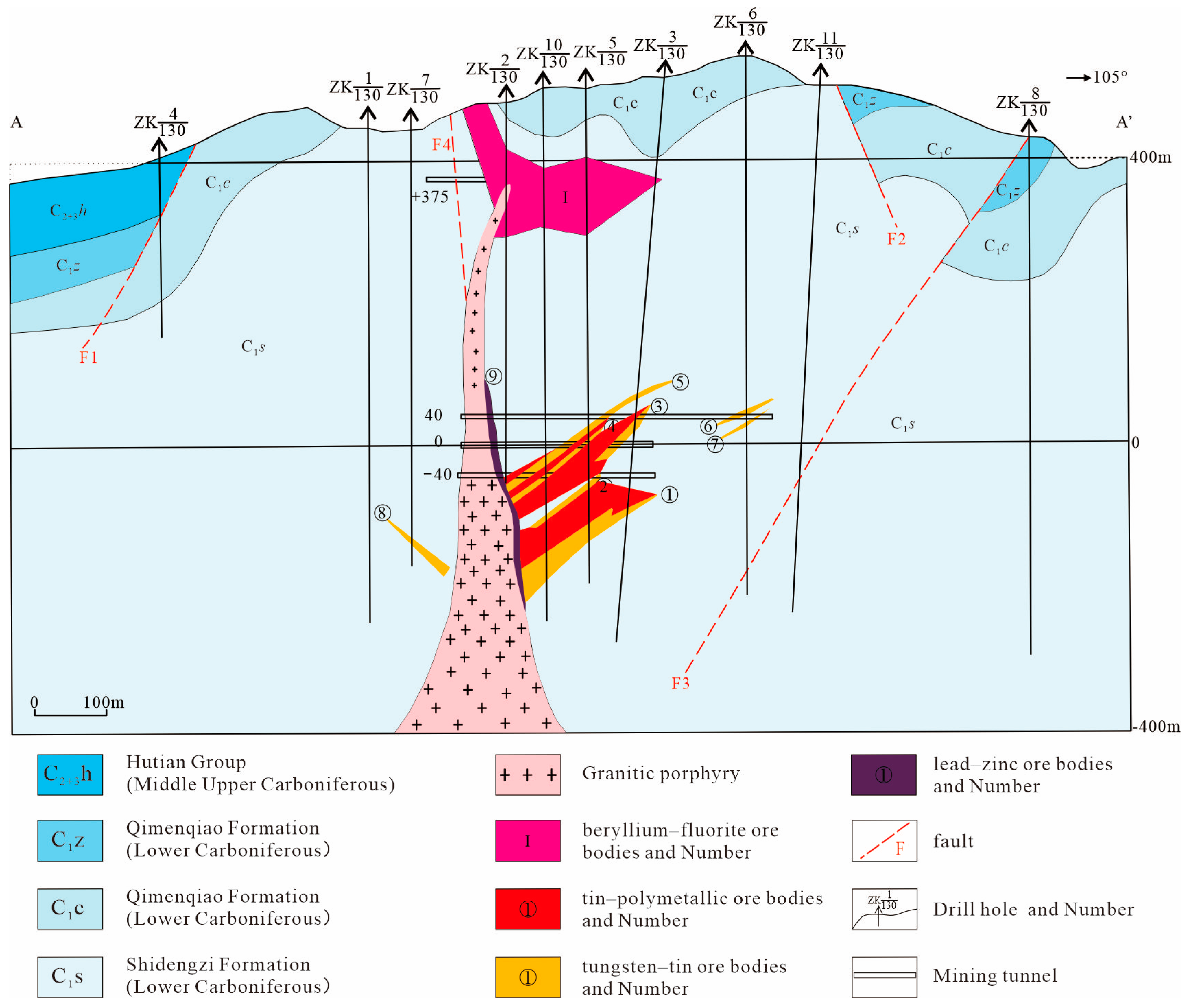 Minerals 15 00312 g003