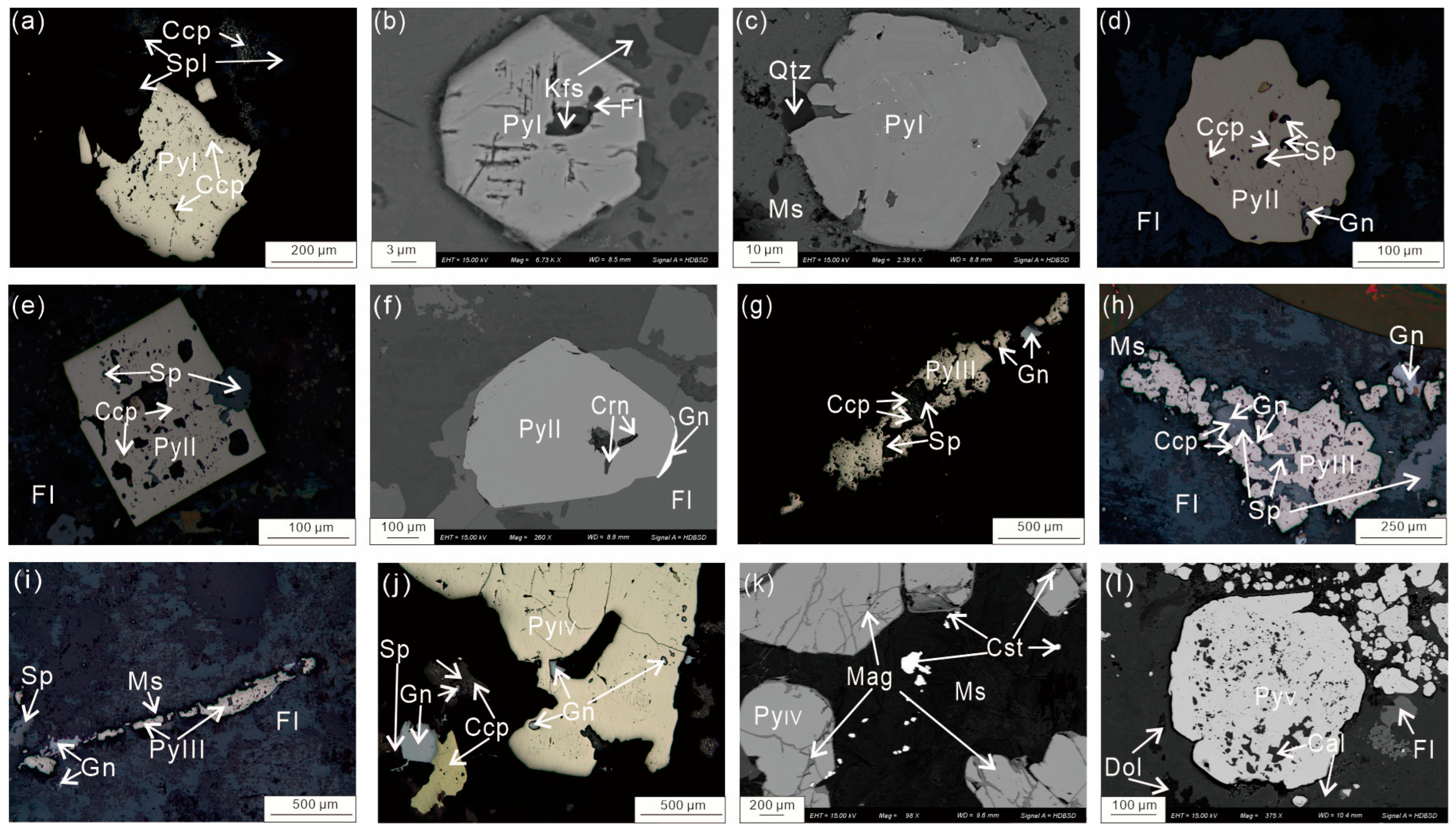 Minerals 15 00312 g005