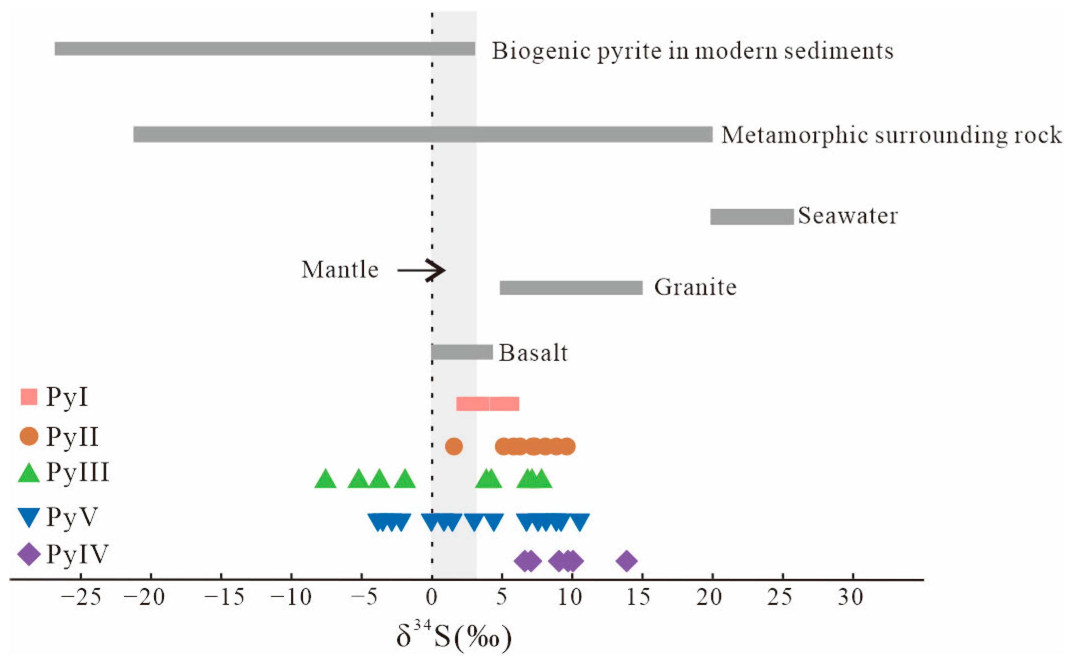 Minerals 15 00312 g010