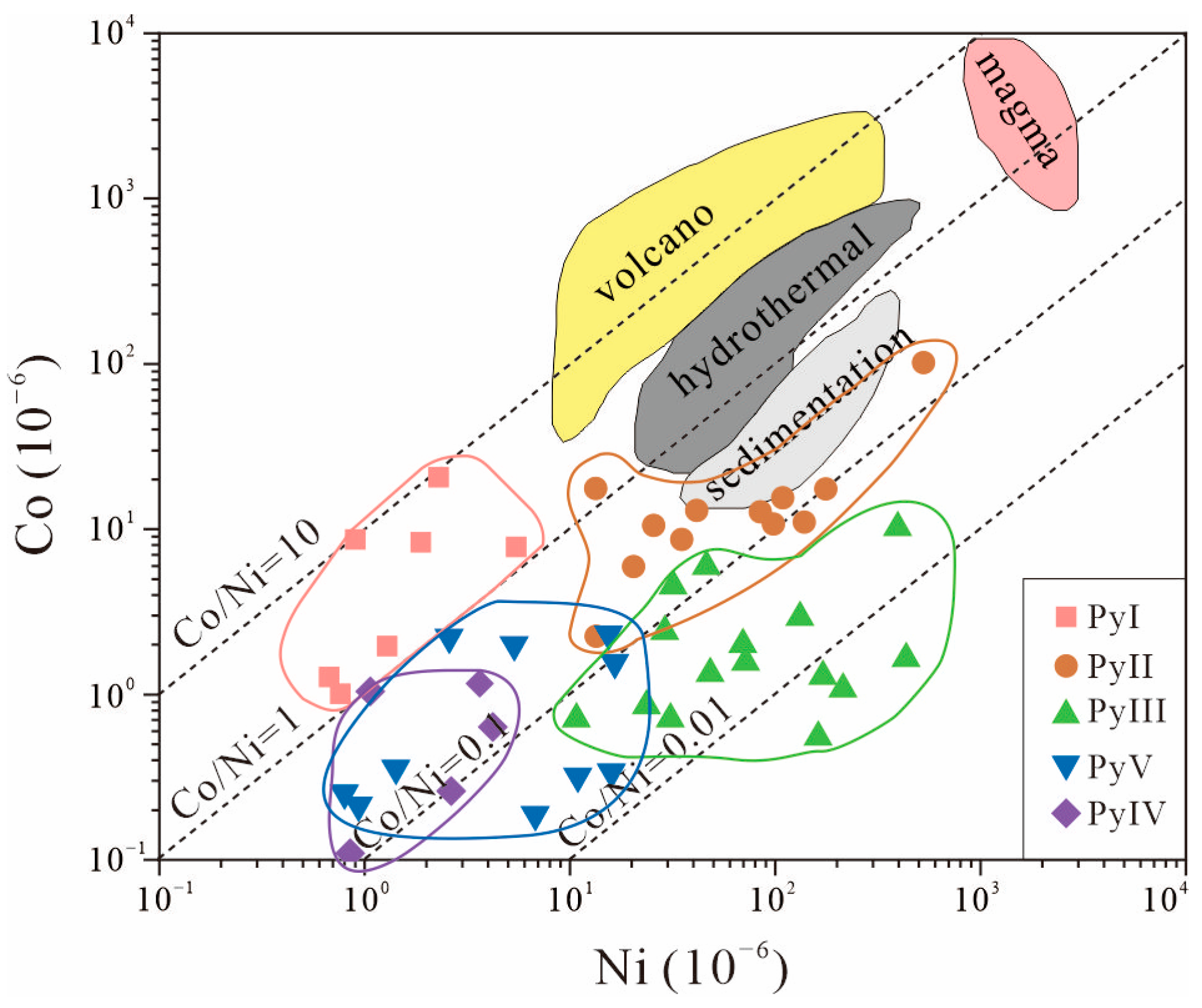 Minerals 15 00312 g011
