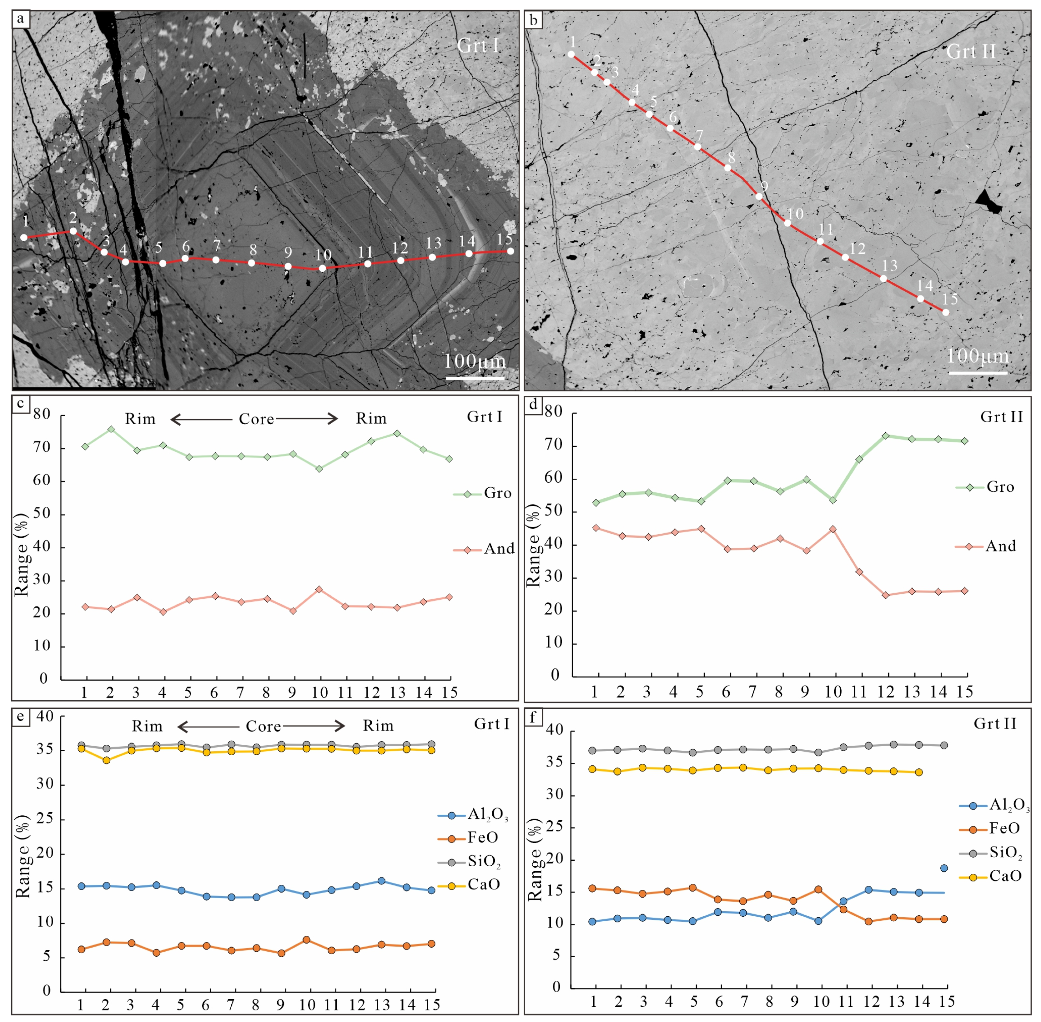 Minerals 15 00314 g005