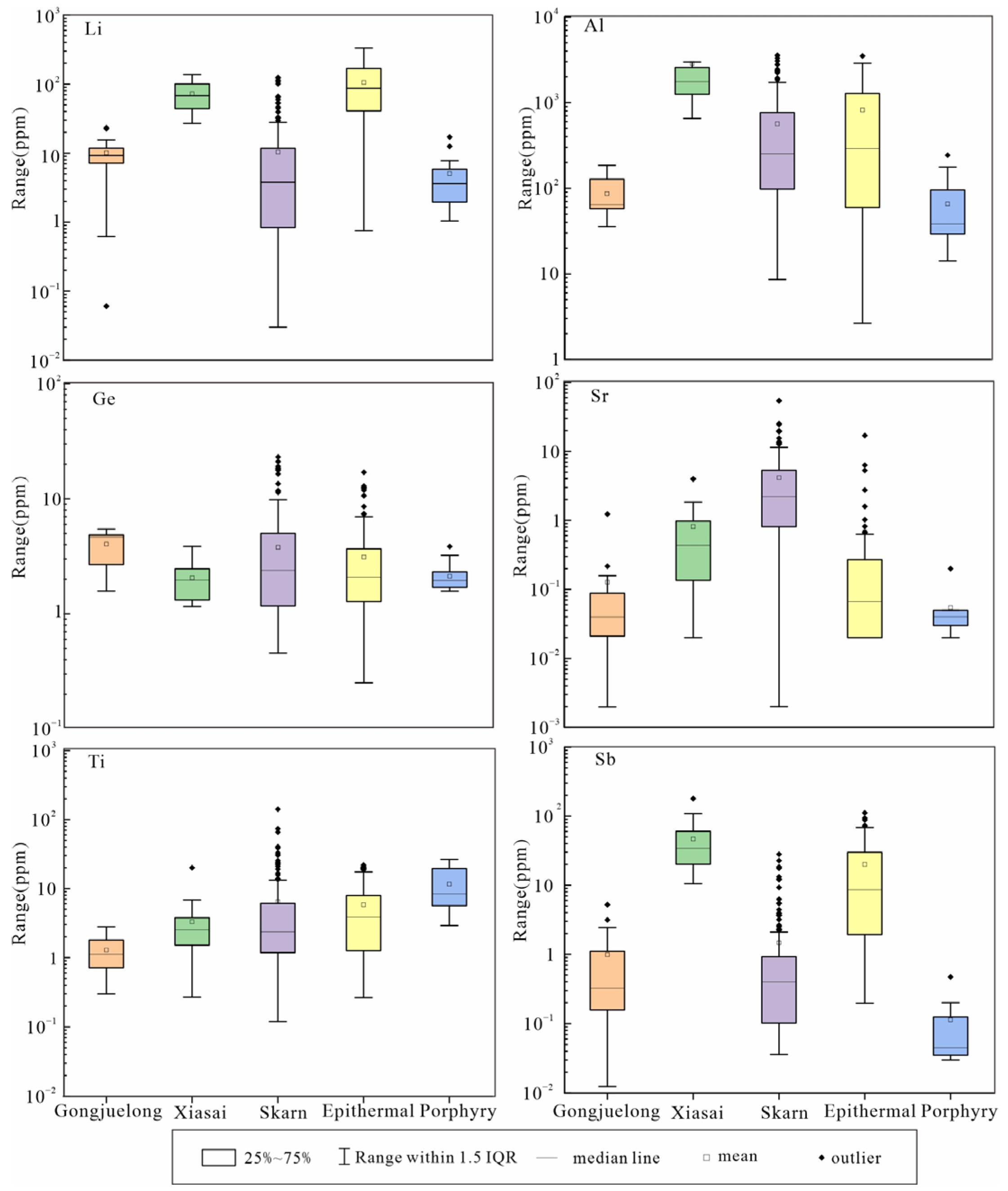 Minerals 15 00314 g010