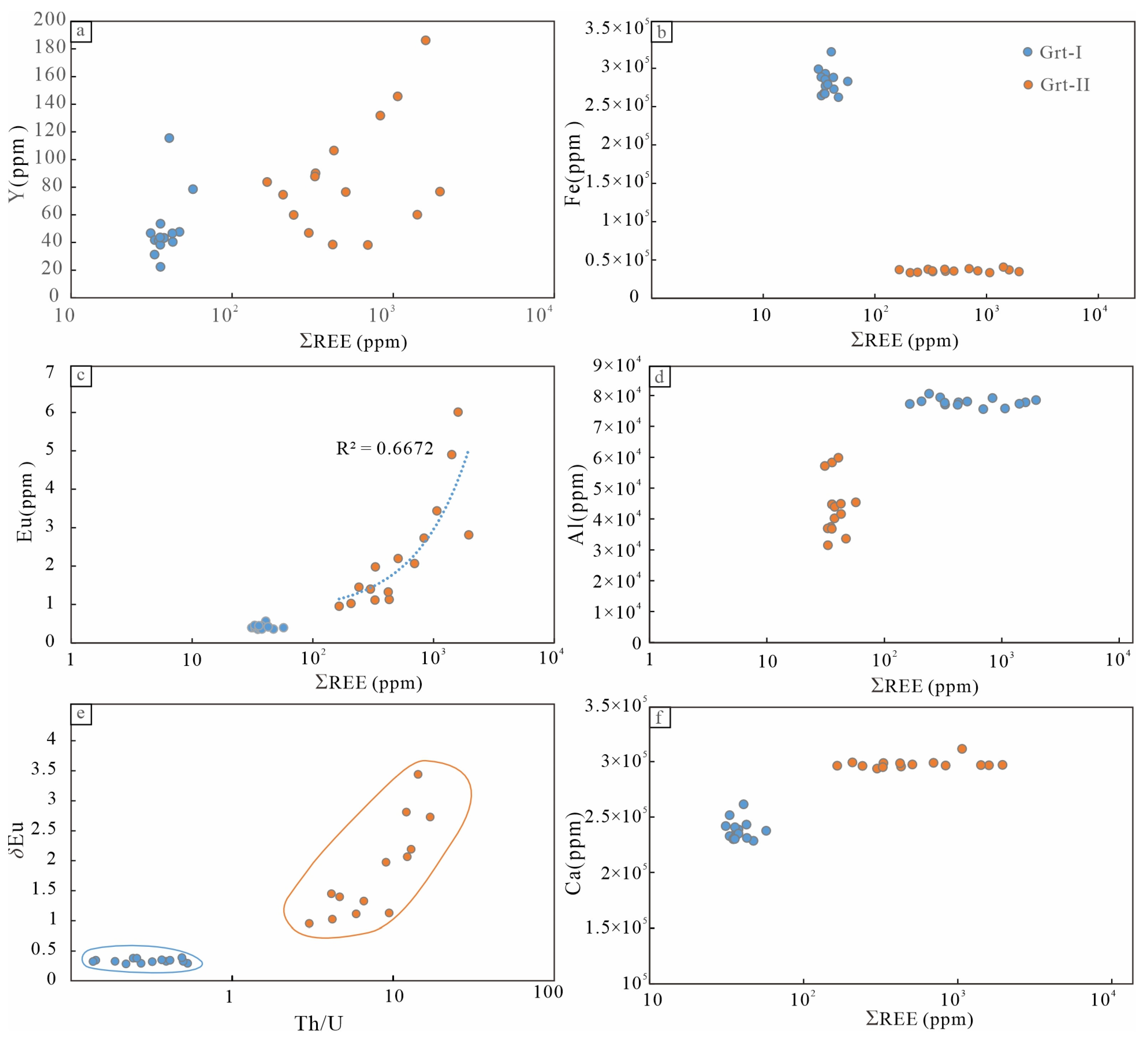 Minerals 15 00314 g011