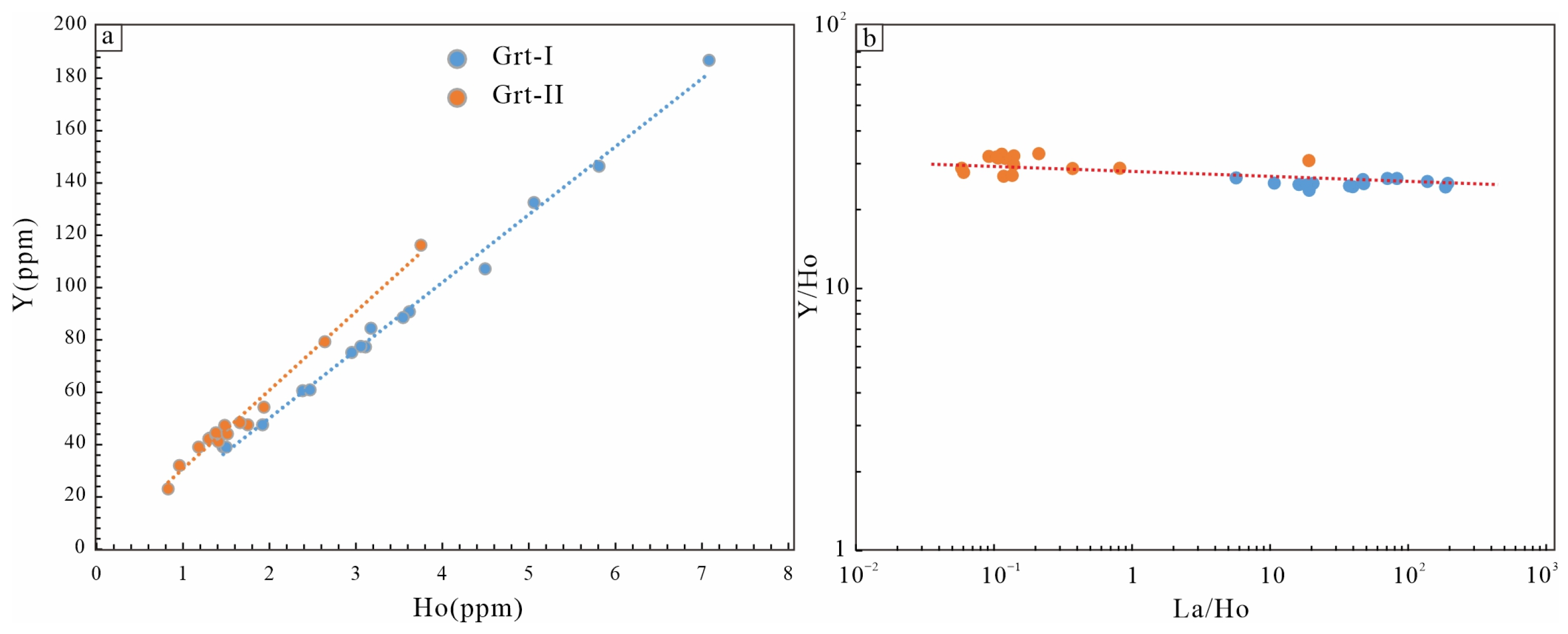Minerals 15 00314 g014