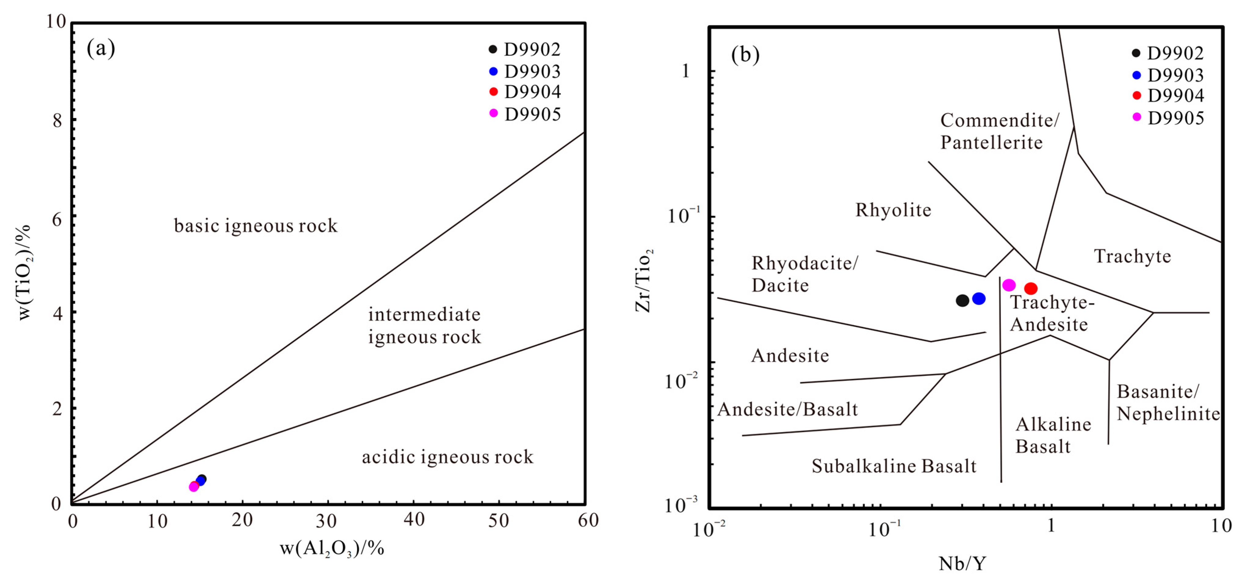 Minerals 15 00315 g005