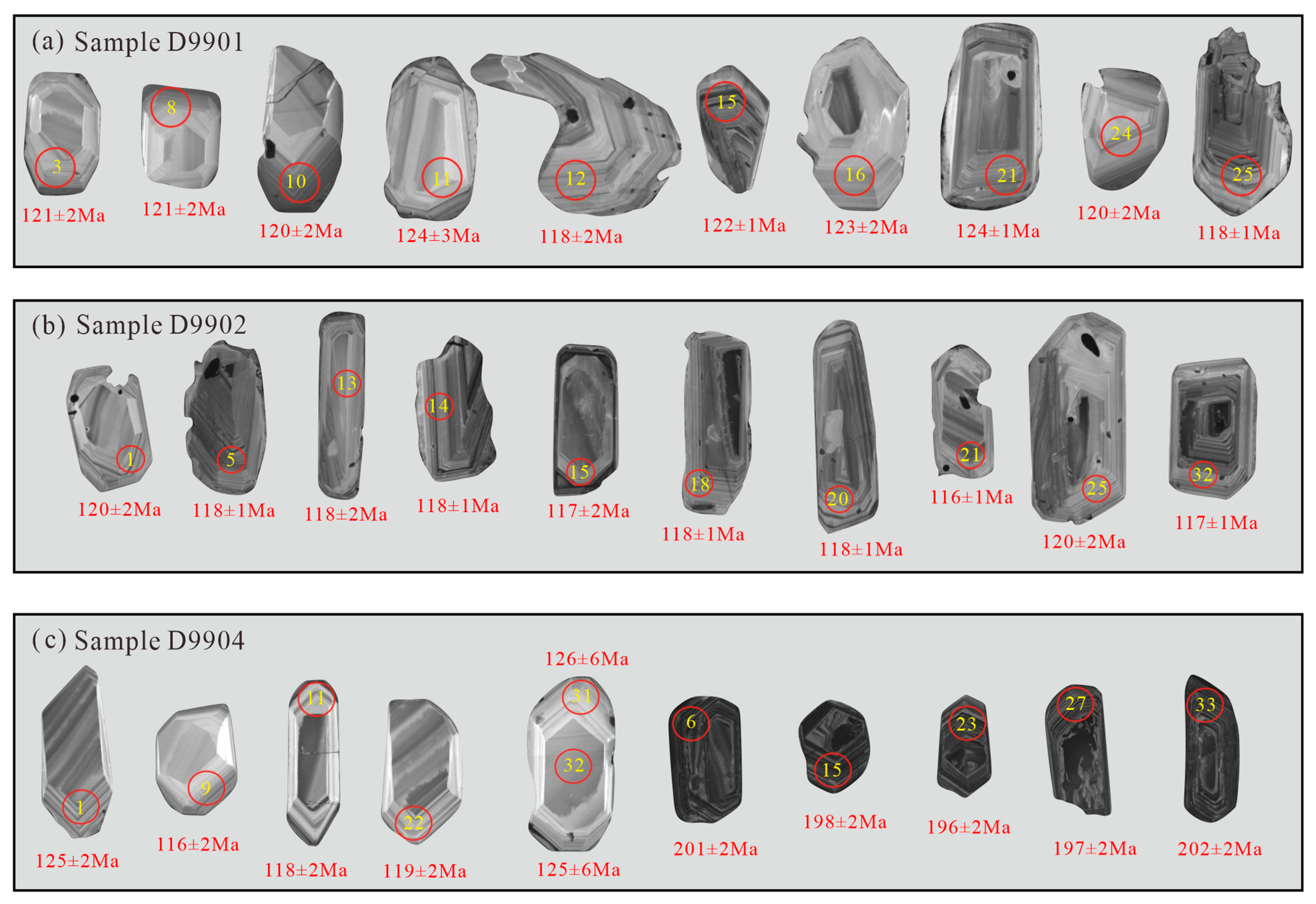 Minerals 15 00315 g007