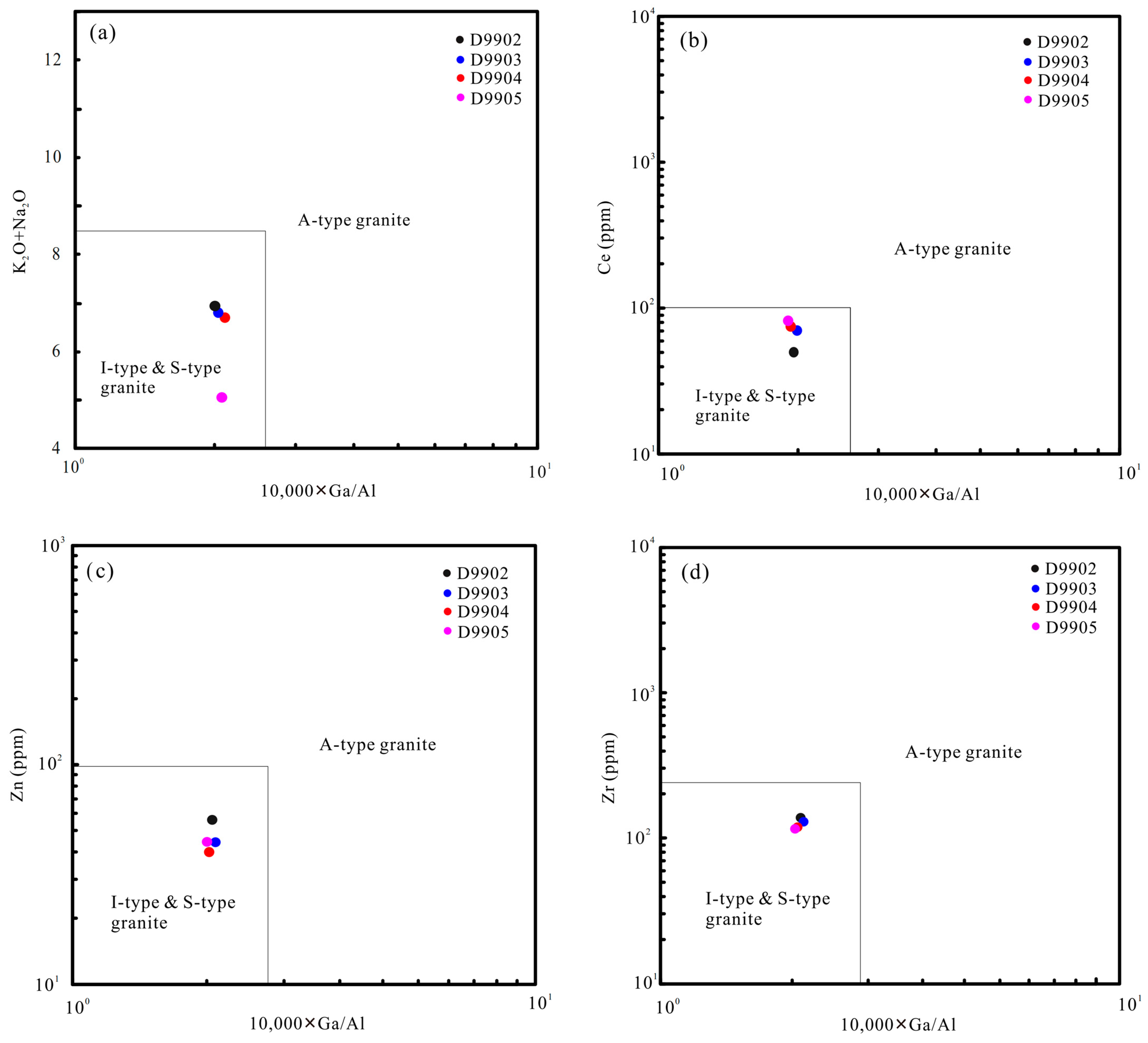 Minerals 15 00315 g009