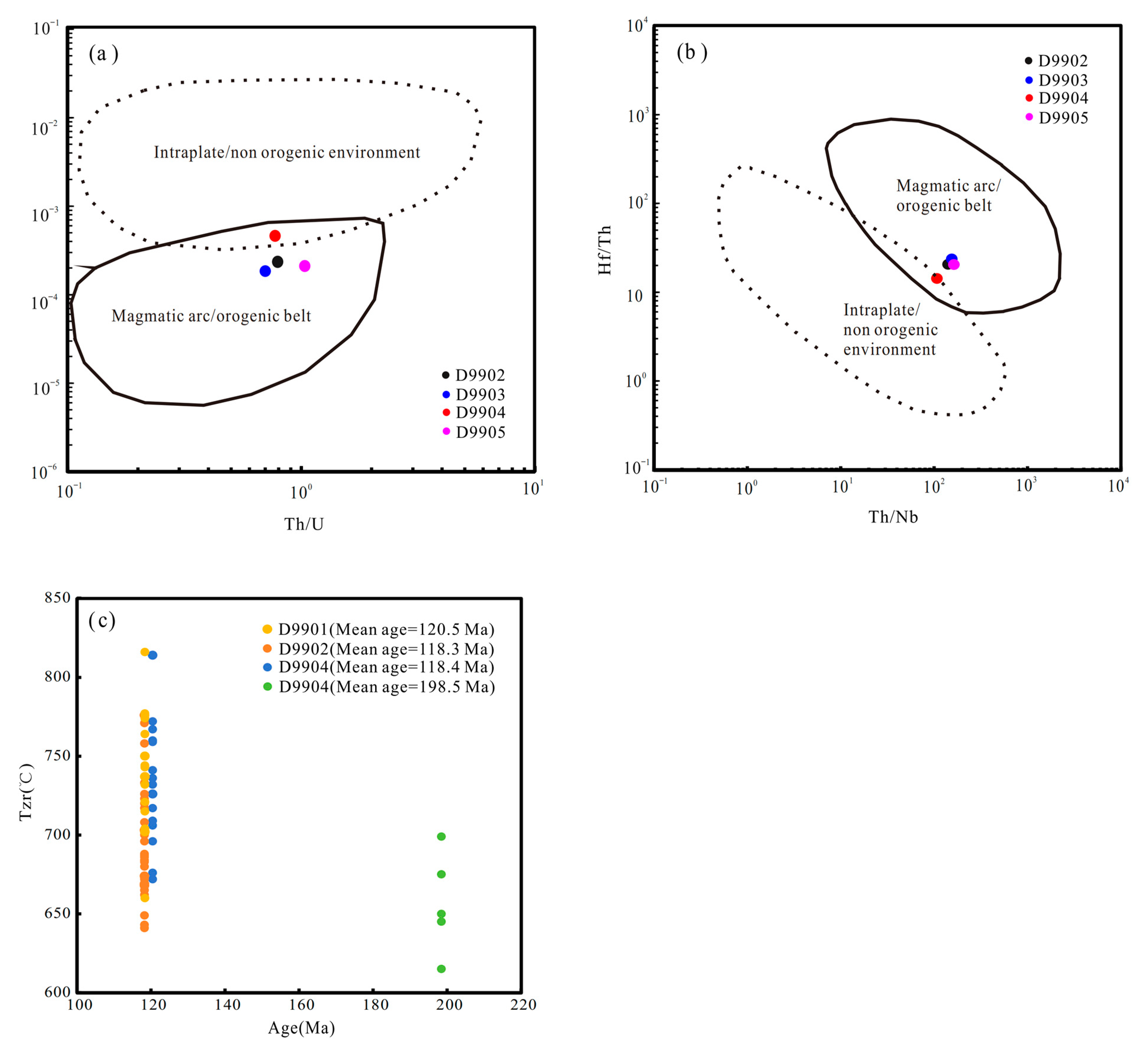 Minerals 15 00315 g011