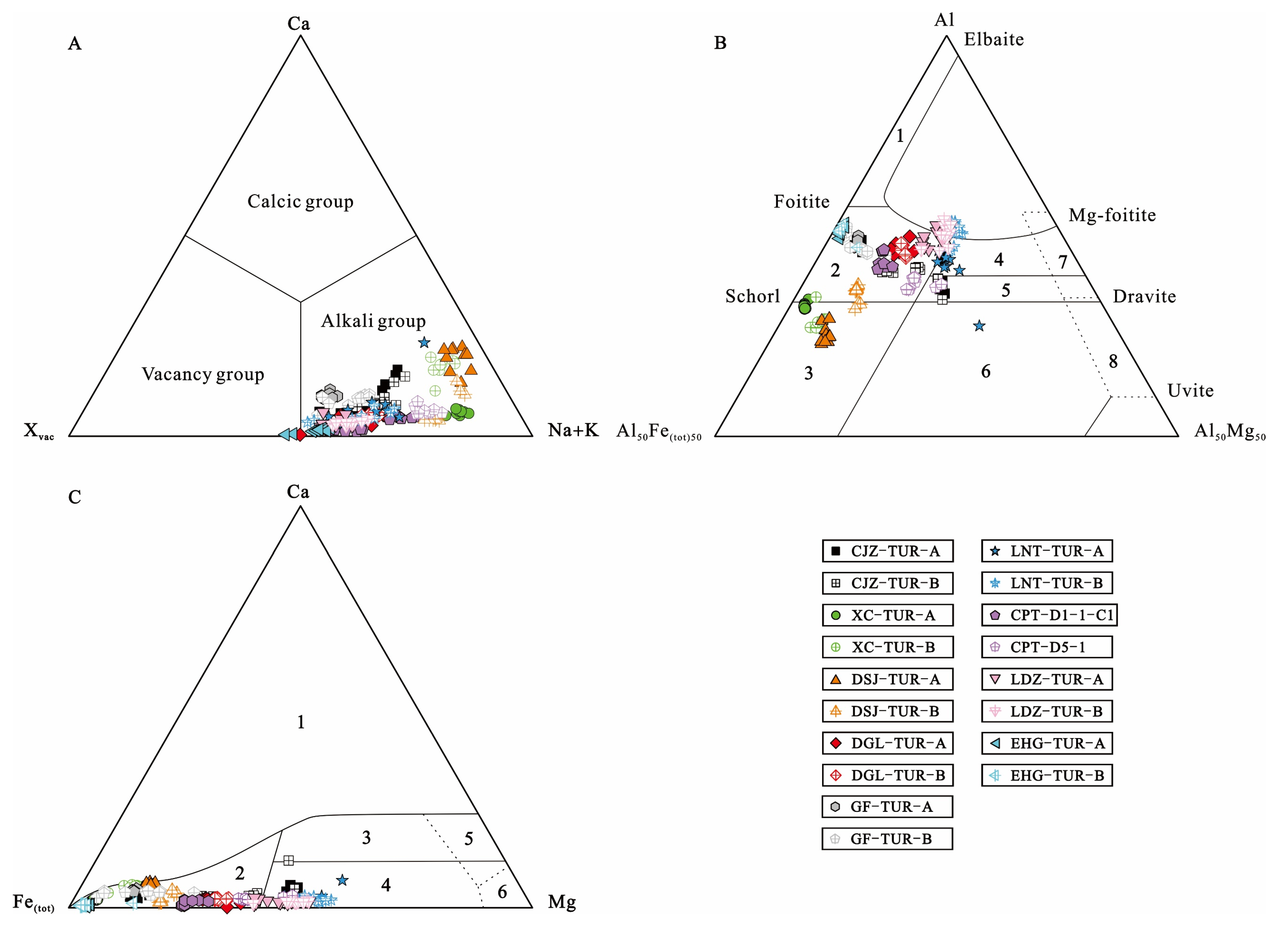Minerals 15 00316 g006